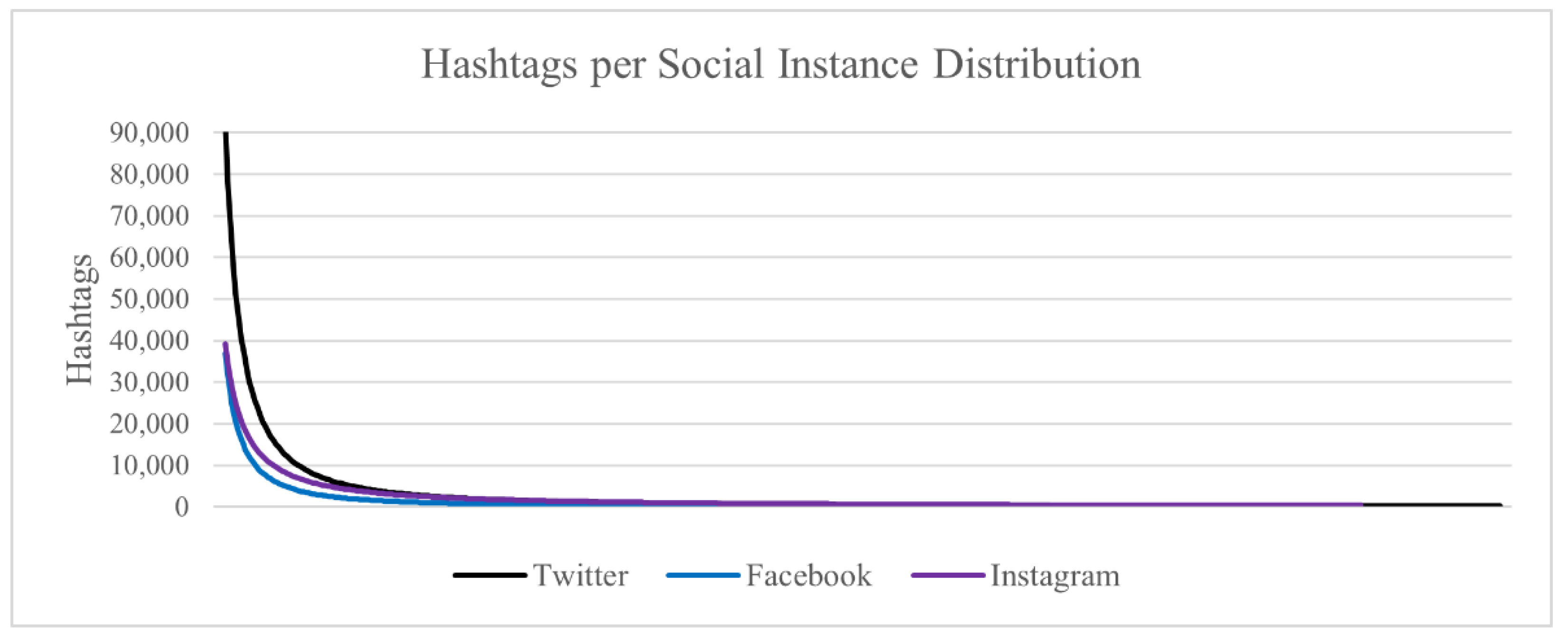 Computers 11 00149 g005 Computers 11 00149 g005
