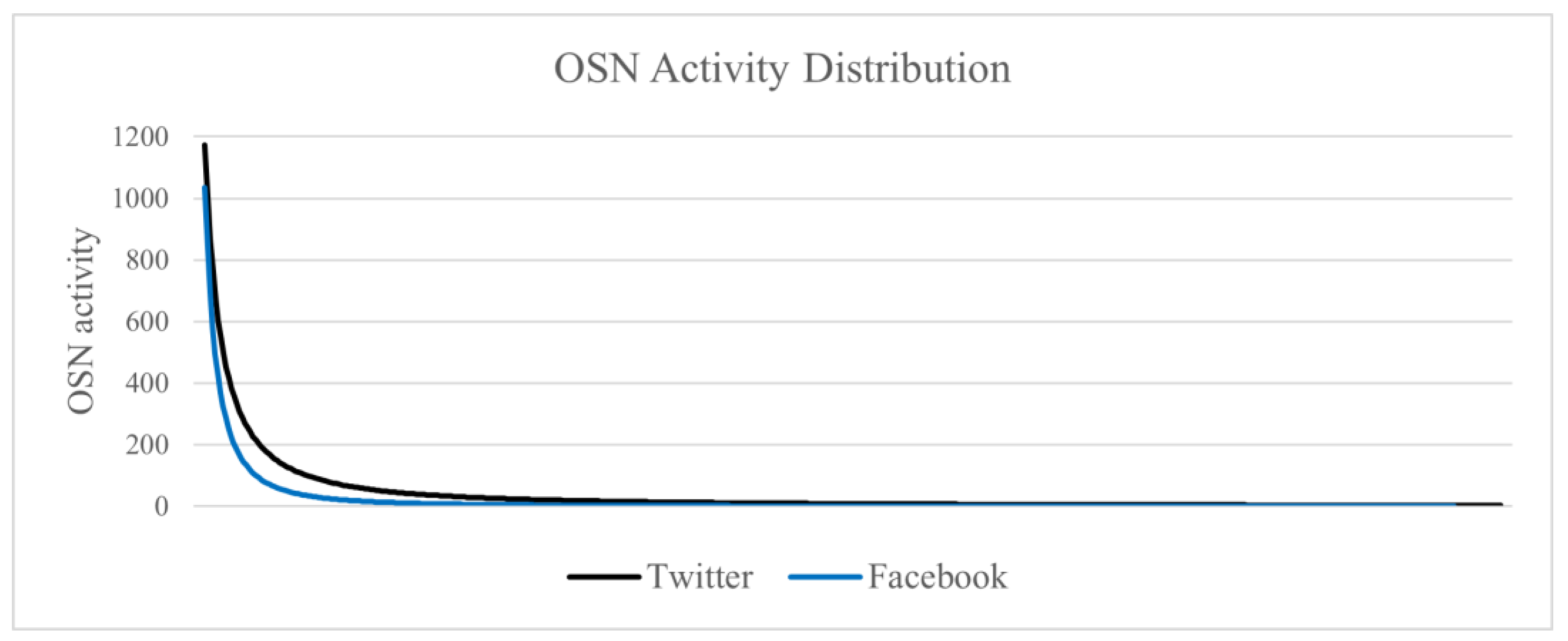 Computers 11 00149 g030 Computers 11 00149 g030