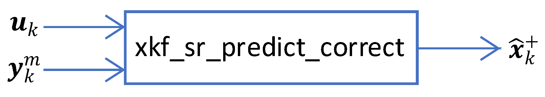 Computers 11 00165 g003