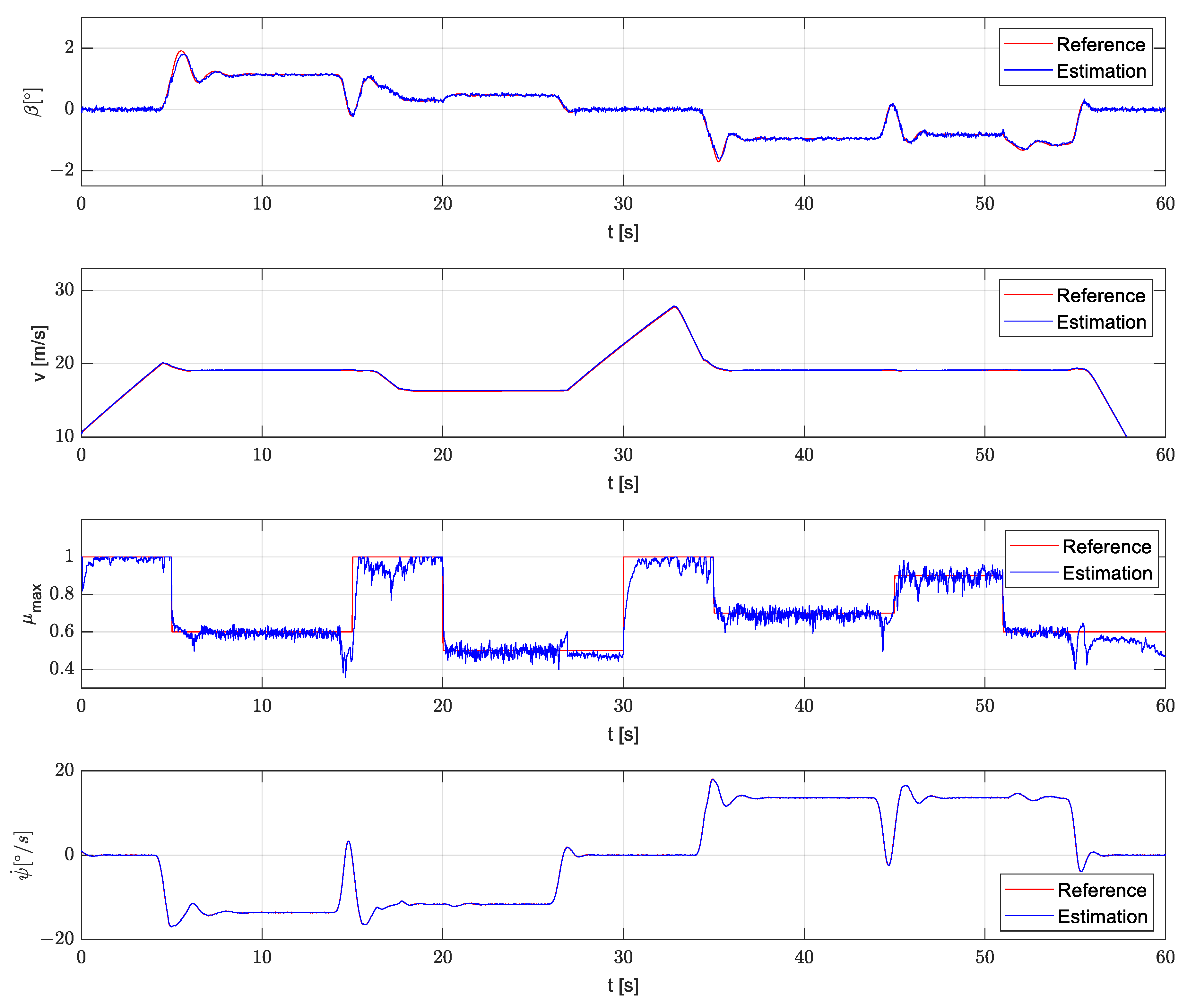 Computers 11 00165 g004