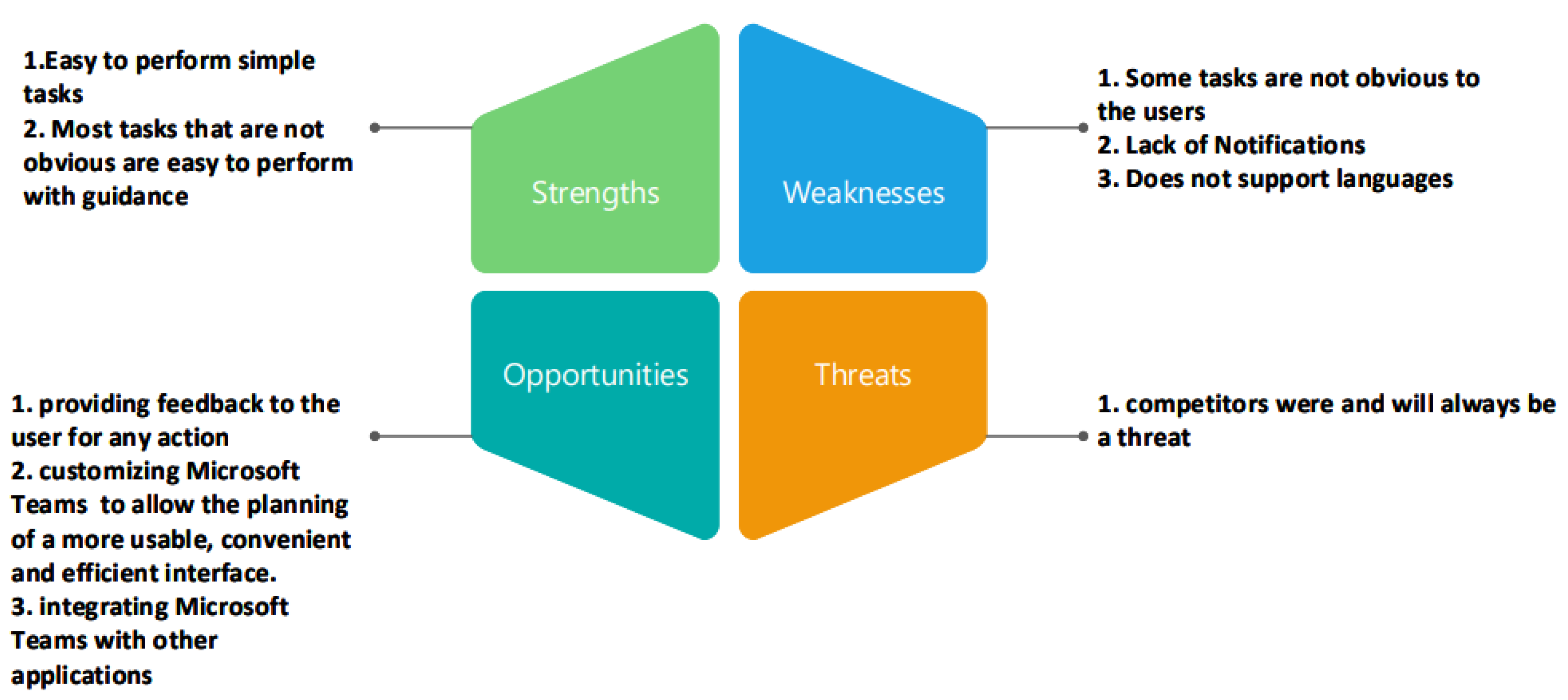 Computers 11 00175 g006