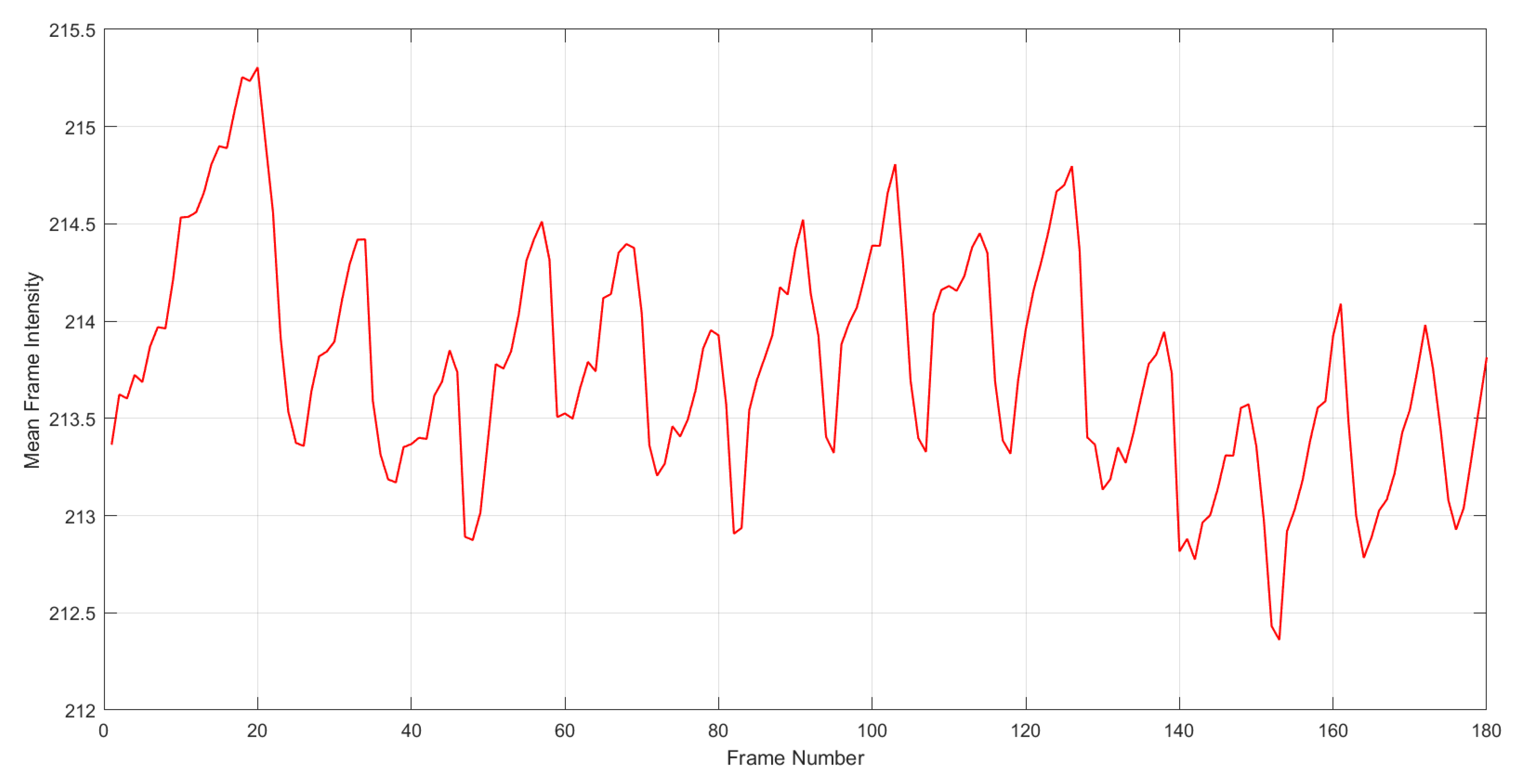 Computers 12 00043 g008 Computers 12 00043 g008