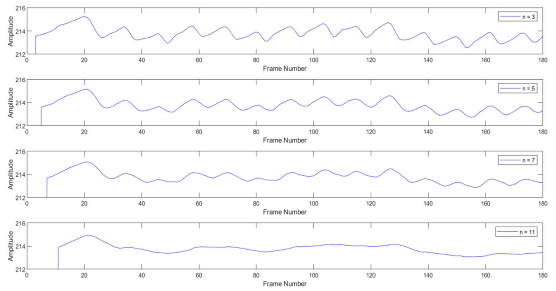 Computers 12 00043 g009 Computers 12 00043 g009