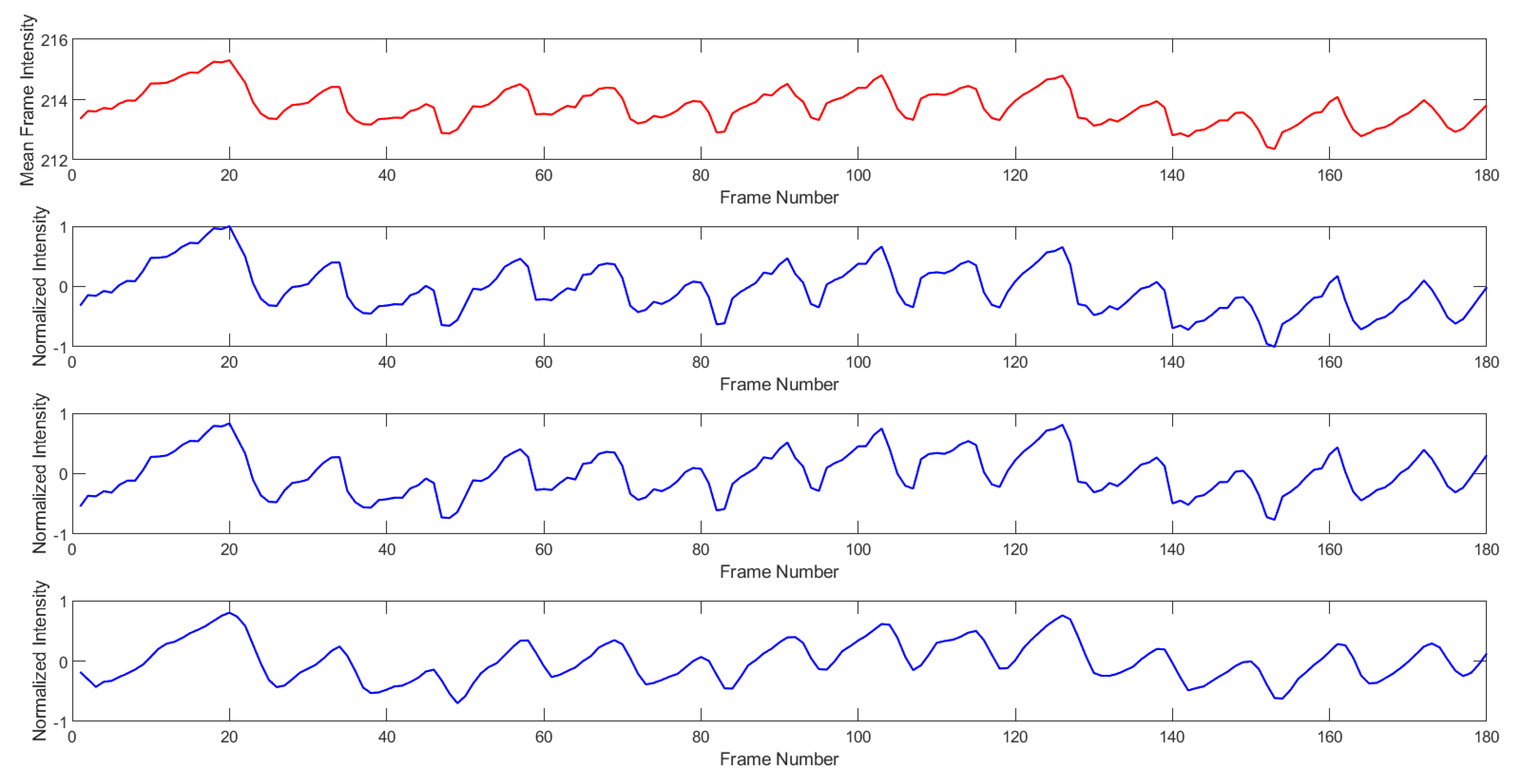 Computers 12 00043 g010 Computers 12 00043 g010