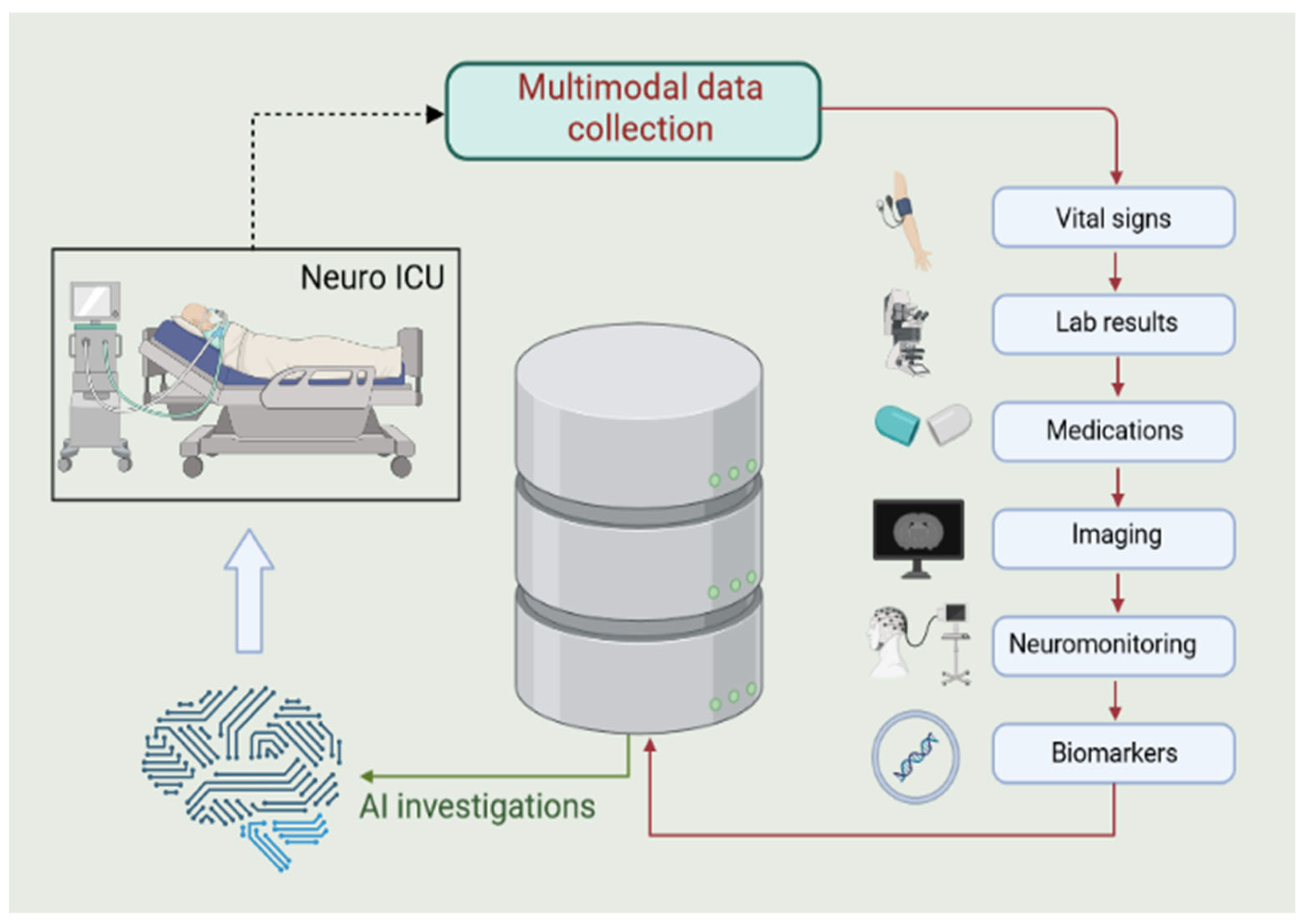 Computers 12 00083 g001 Computers 12 00083 g001