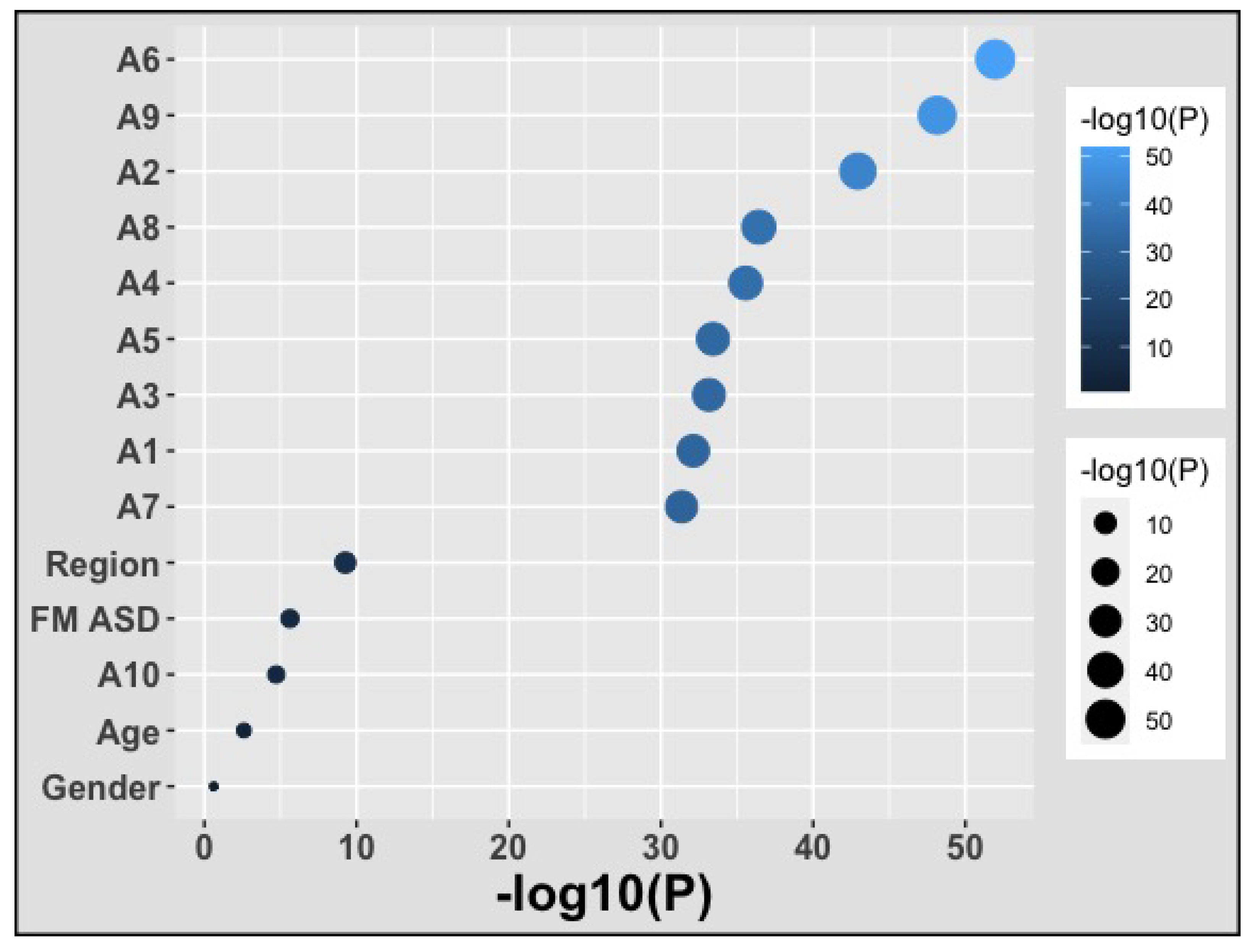 Computers 12 00092 g003 Computers 12 00092 g003