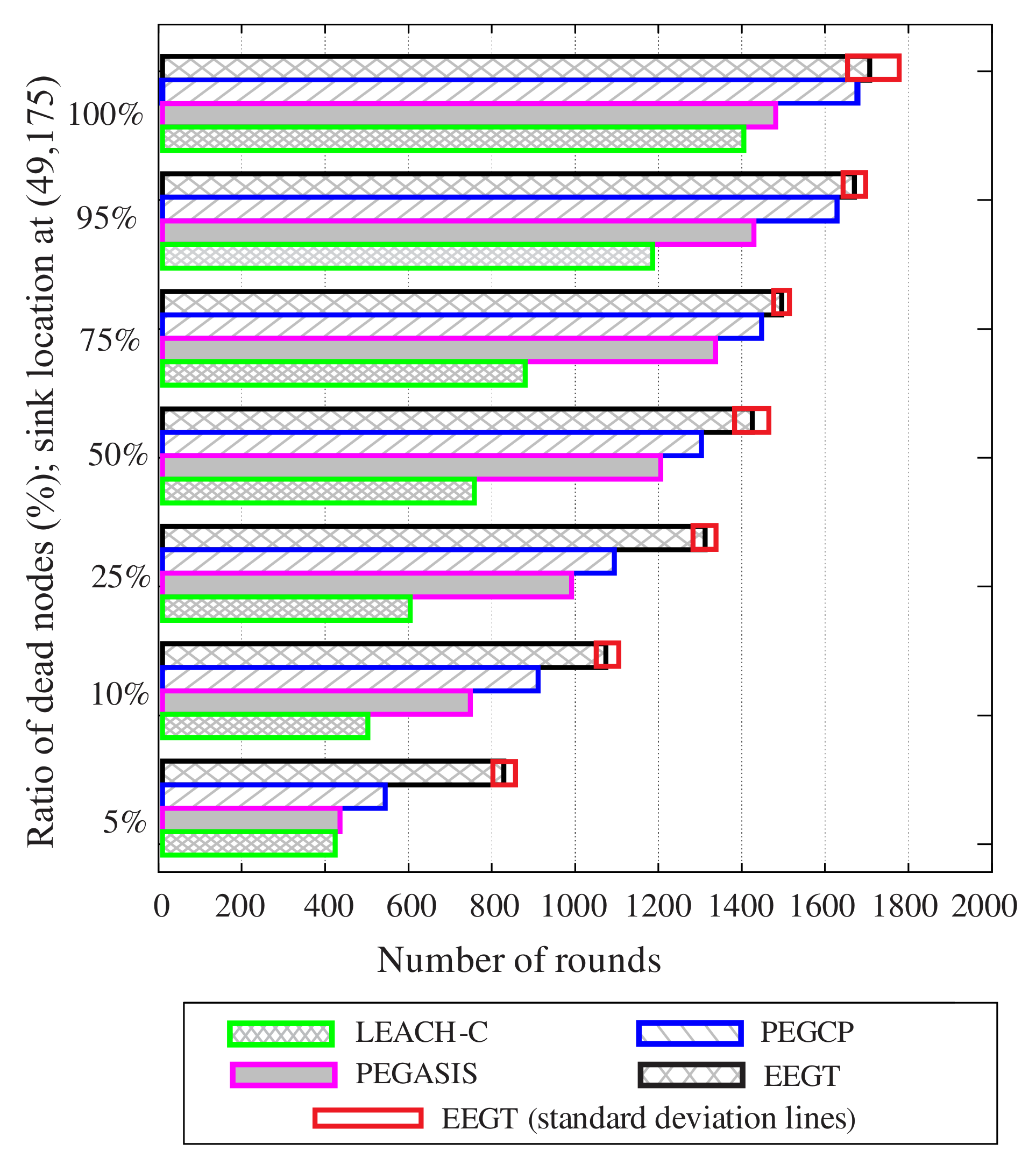 Computers 12 00103 g009 Computers 12 00103 g009