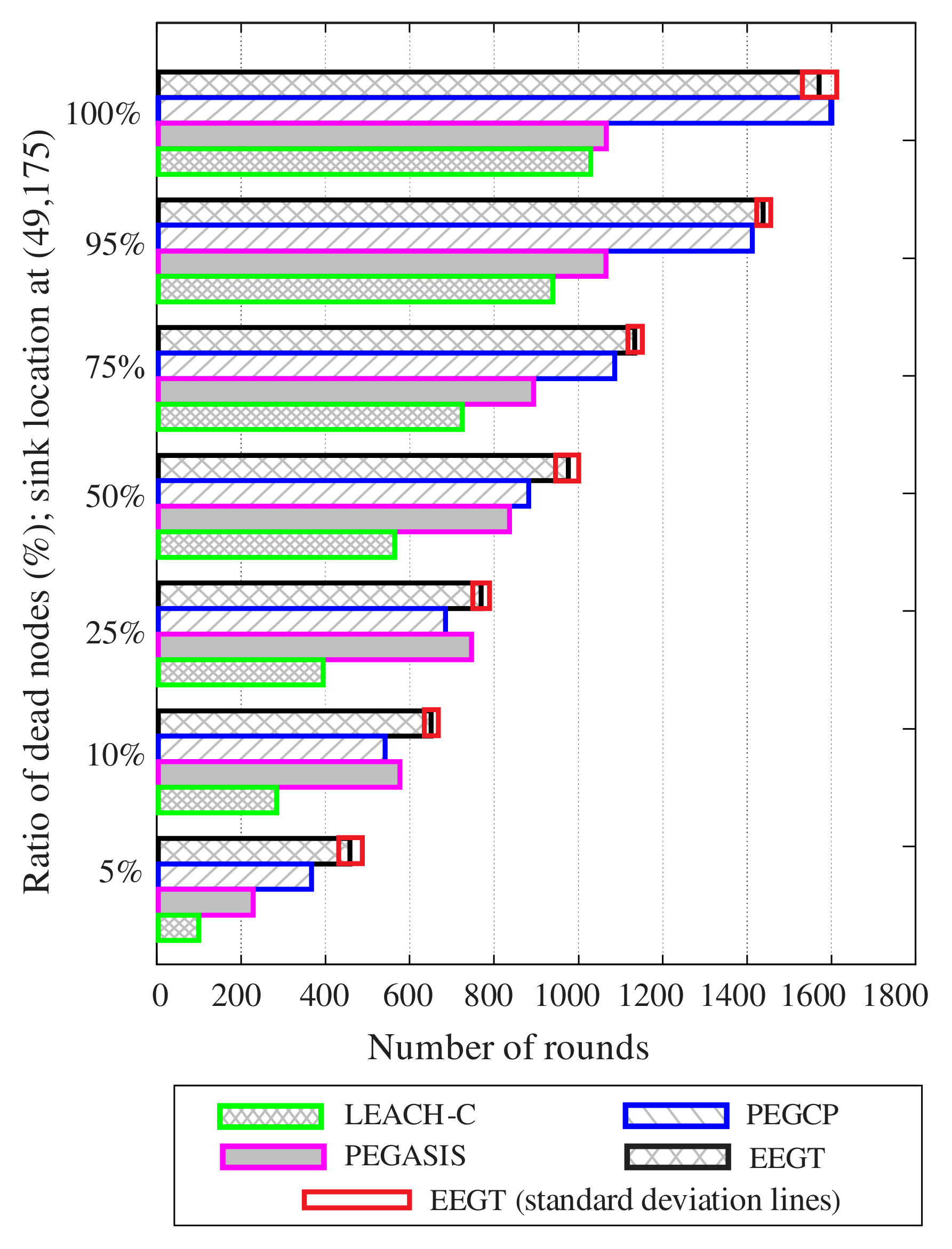 Computers 12 00103 g013 Computers 12 00103 g013