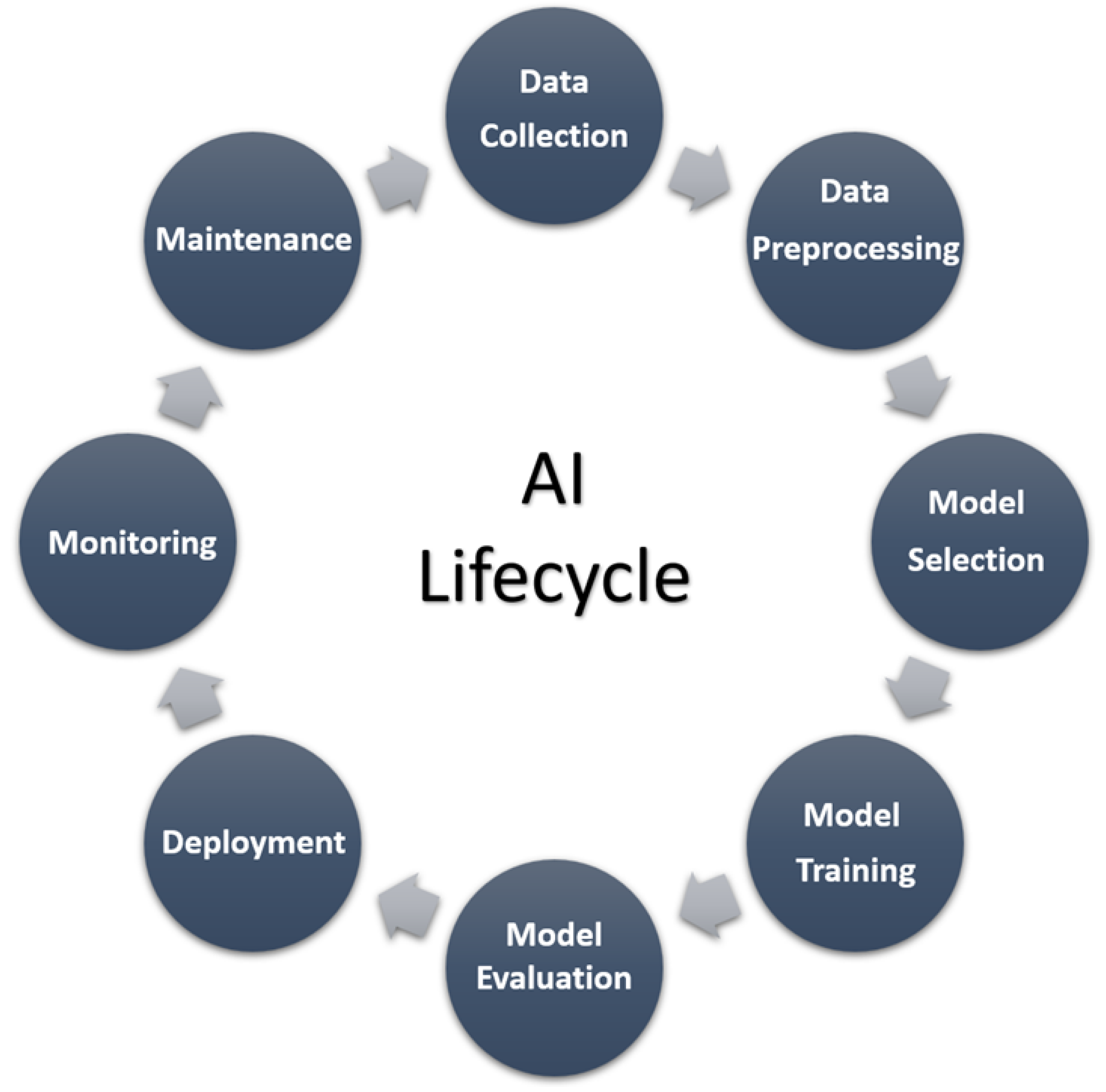 Computers 12 00107 g005 Computers 12 00107 g005