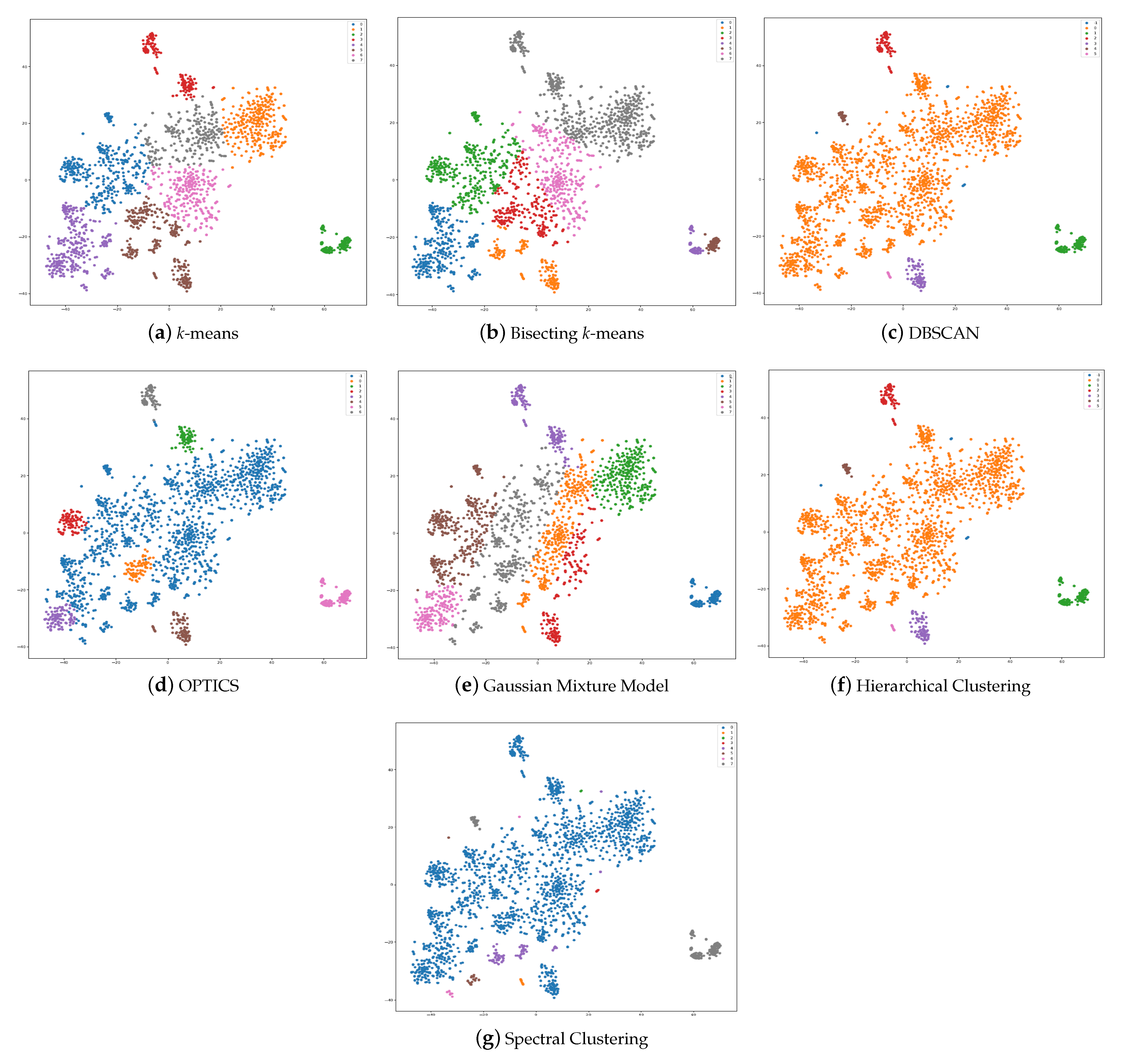 Computers 12 00124 g003 Computers 12 00124 g003