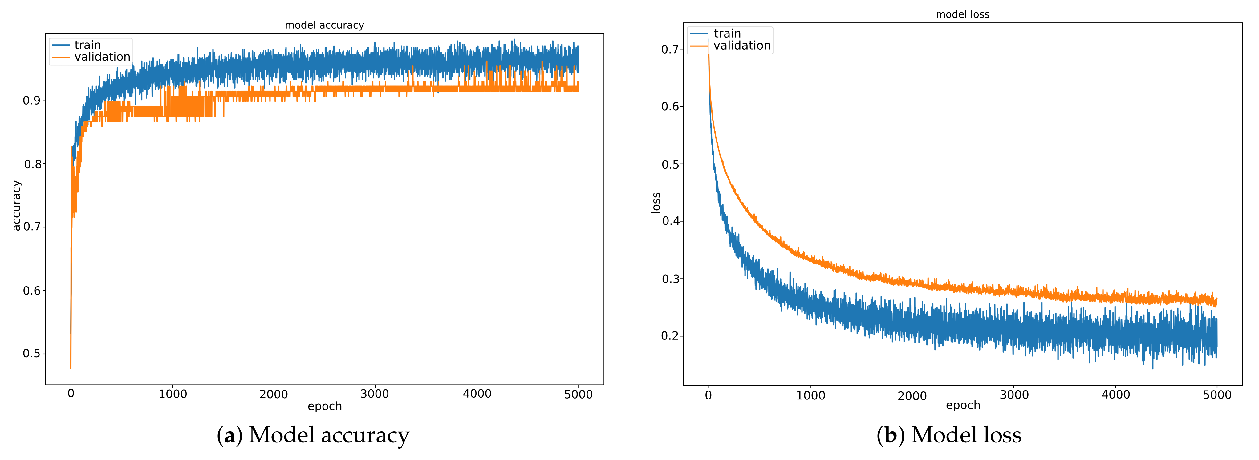 Computers 12 00149 g004 Computers 12 00149 g004