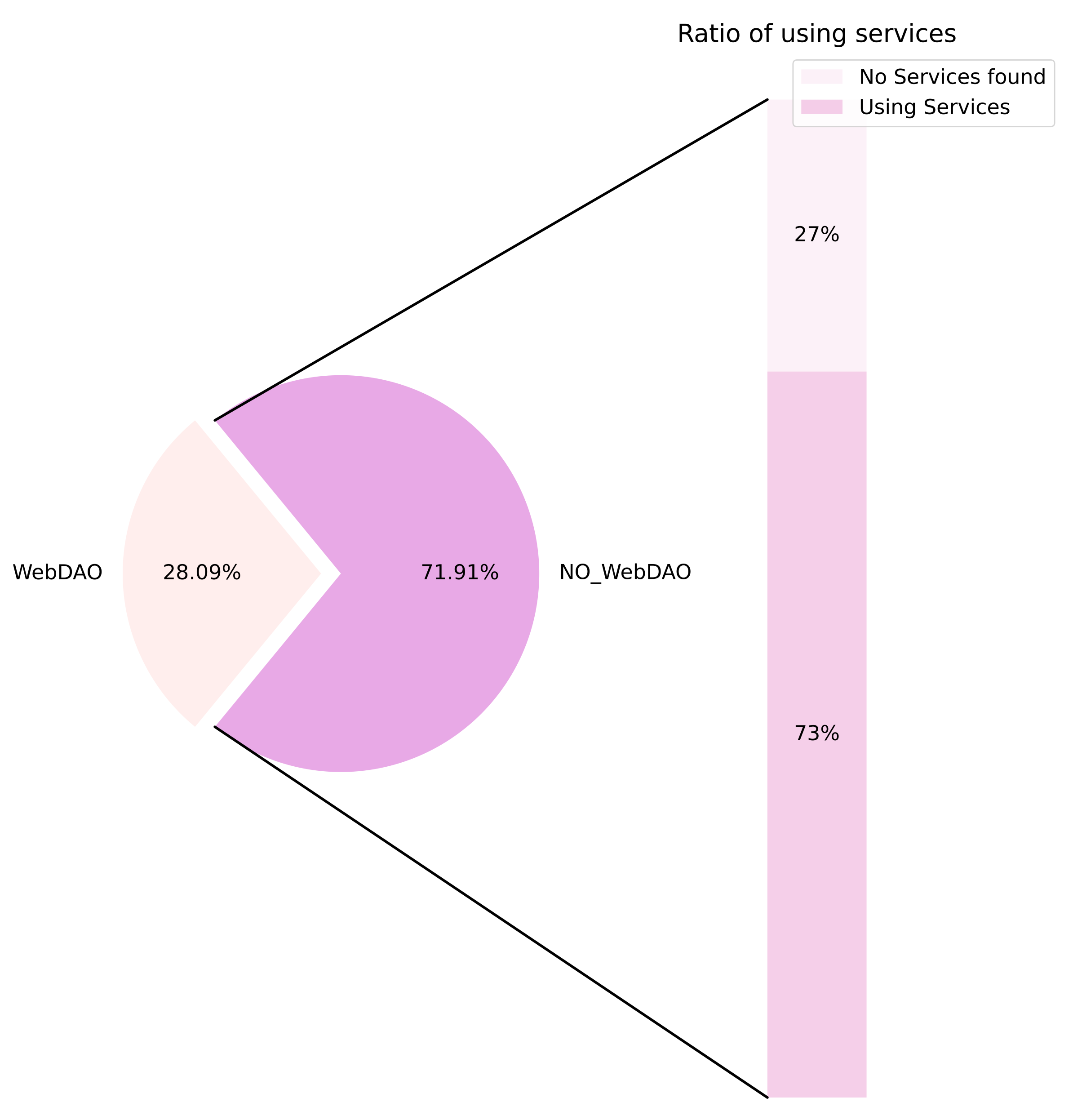 Computers 12 00149 g006 Computers 12 00149 g006