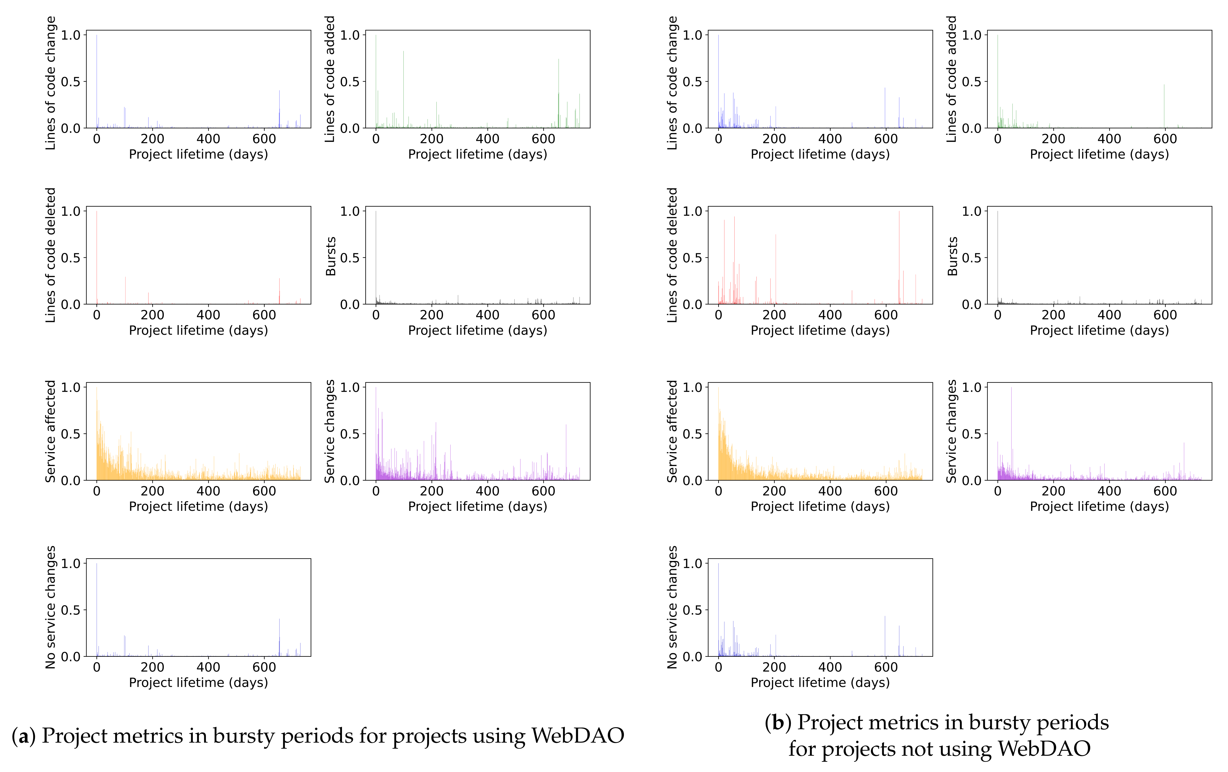 Computers 12 00149 g009 Computers 12 00149 g009