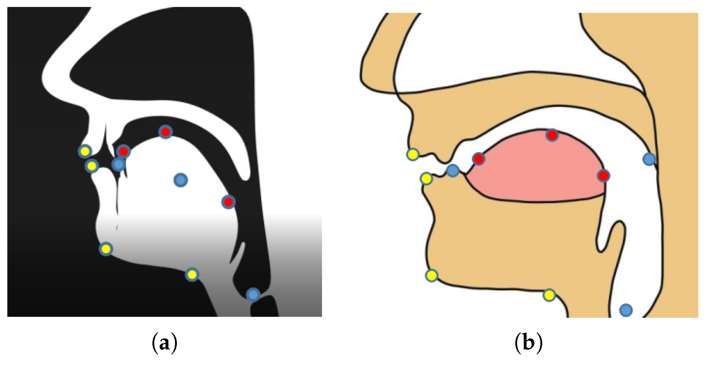 Computers 12 00150 g004