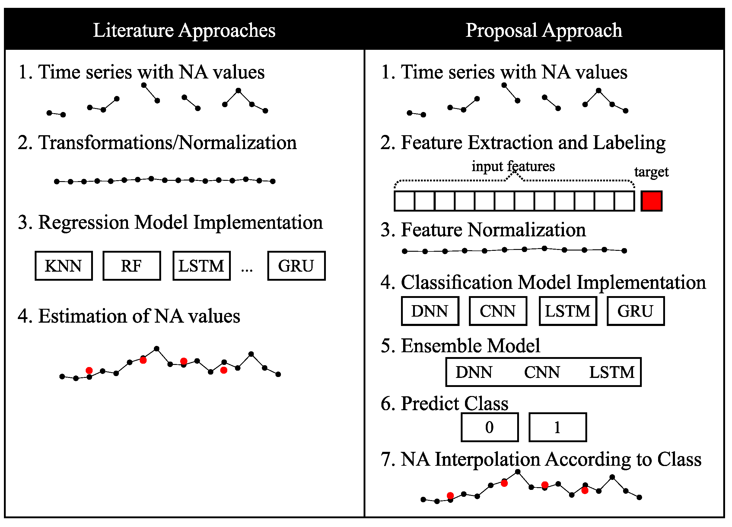 Computers 12 00165 g002