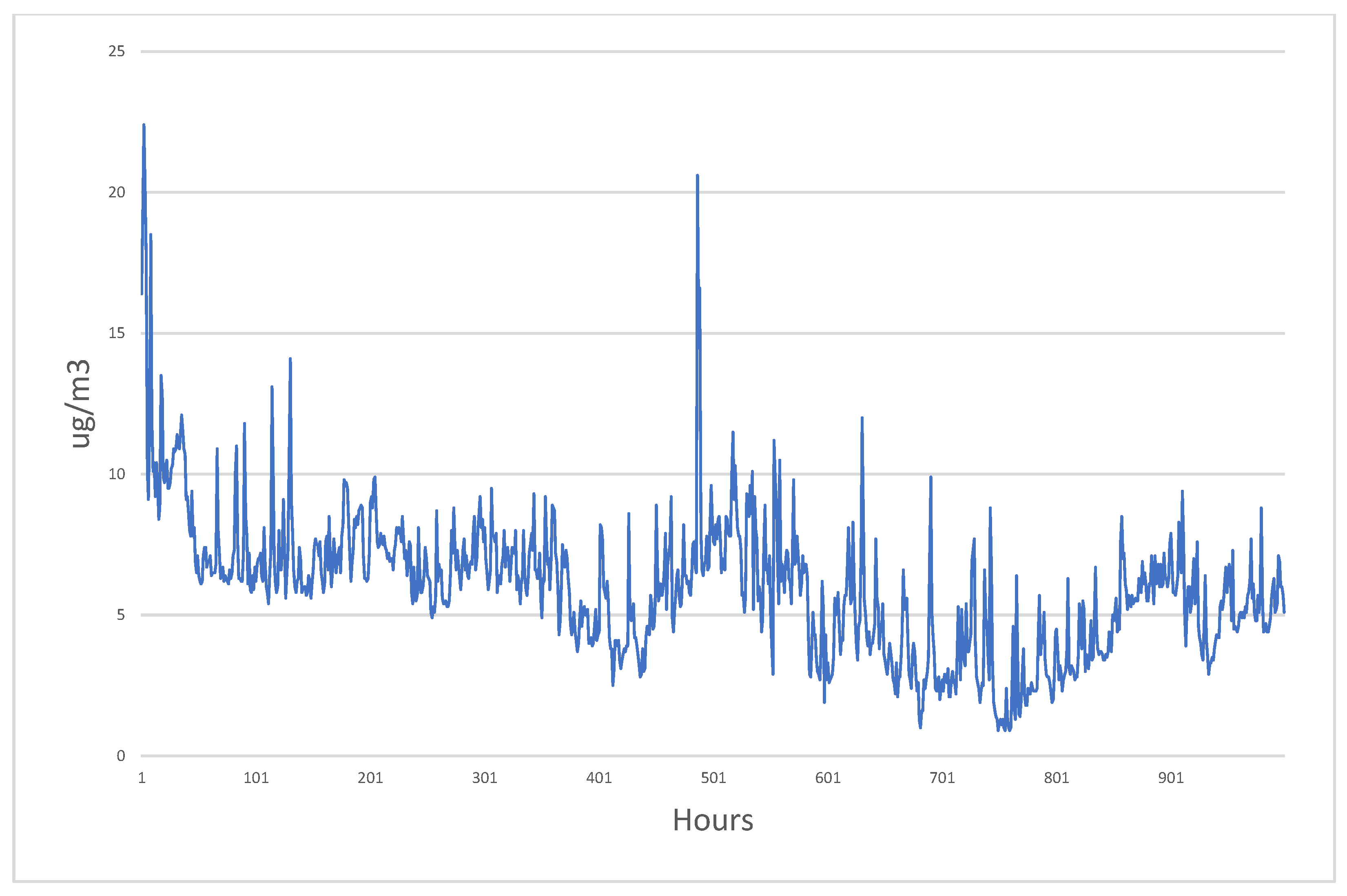 Computers 12 00165 g004