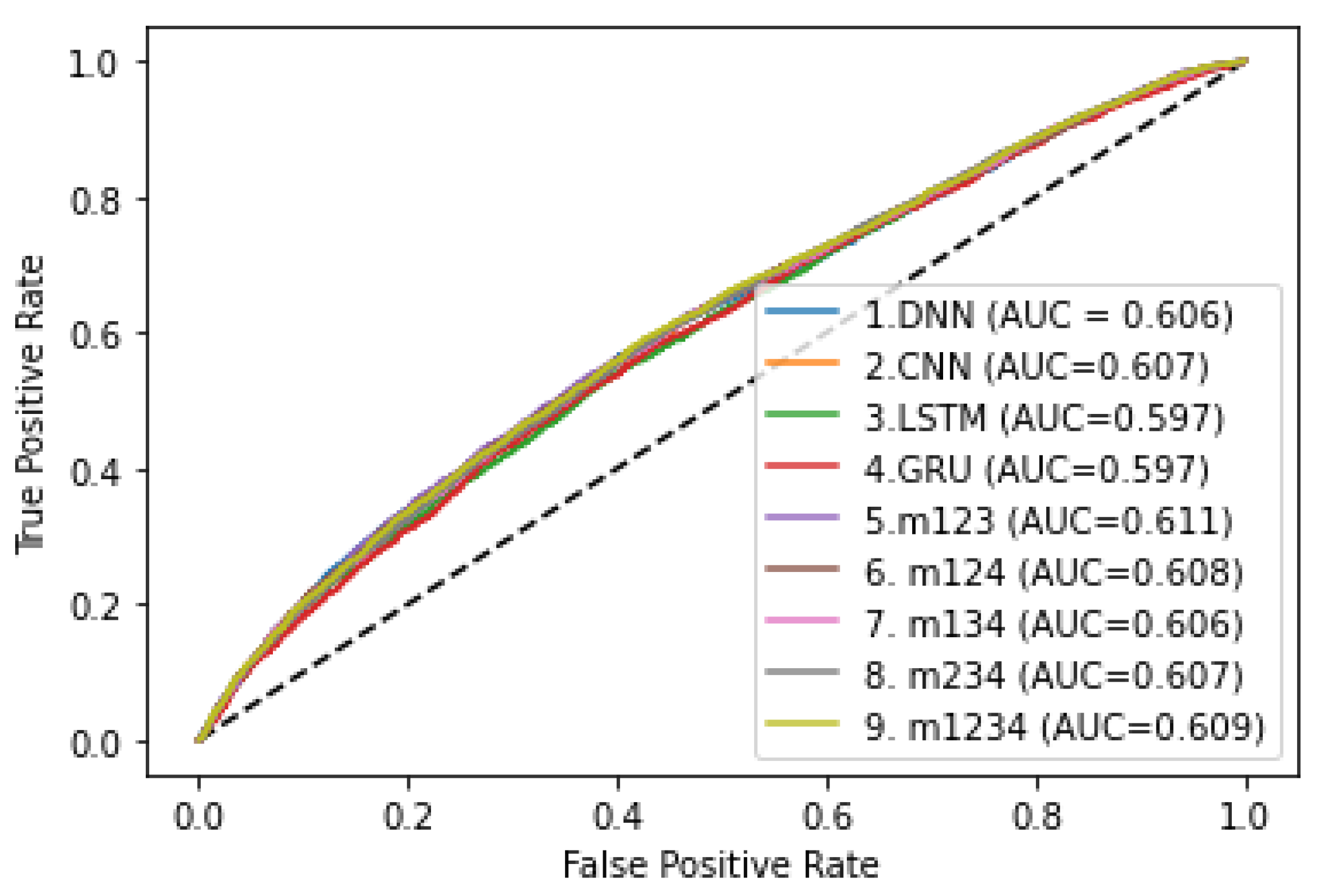 Computers 12 00165 g008