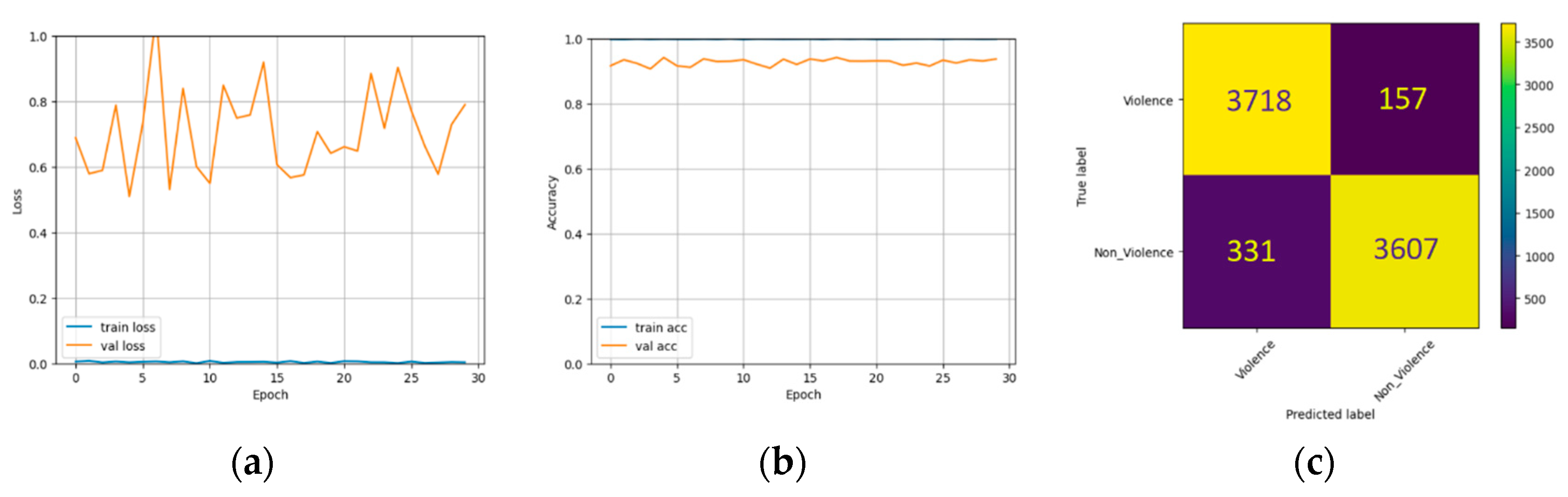 Computers 12 00175 g012