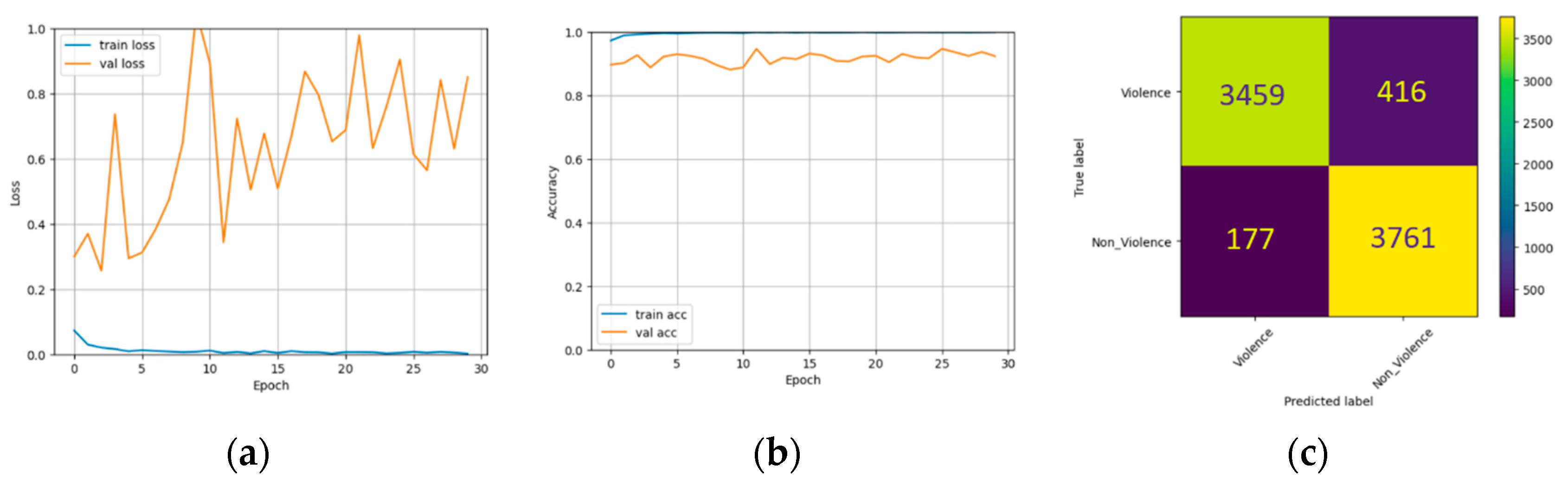 Computers 12 00175 g014