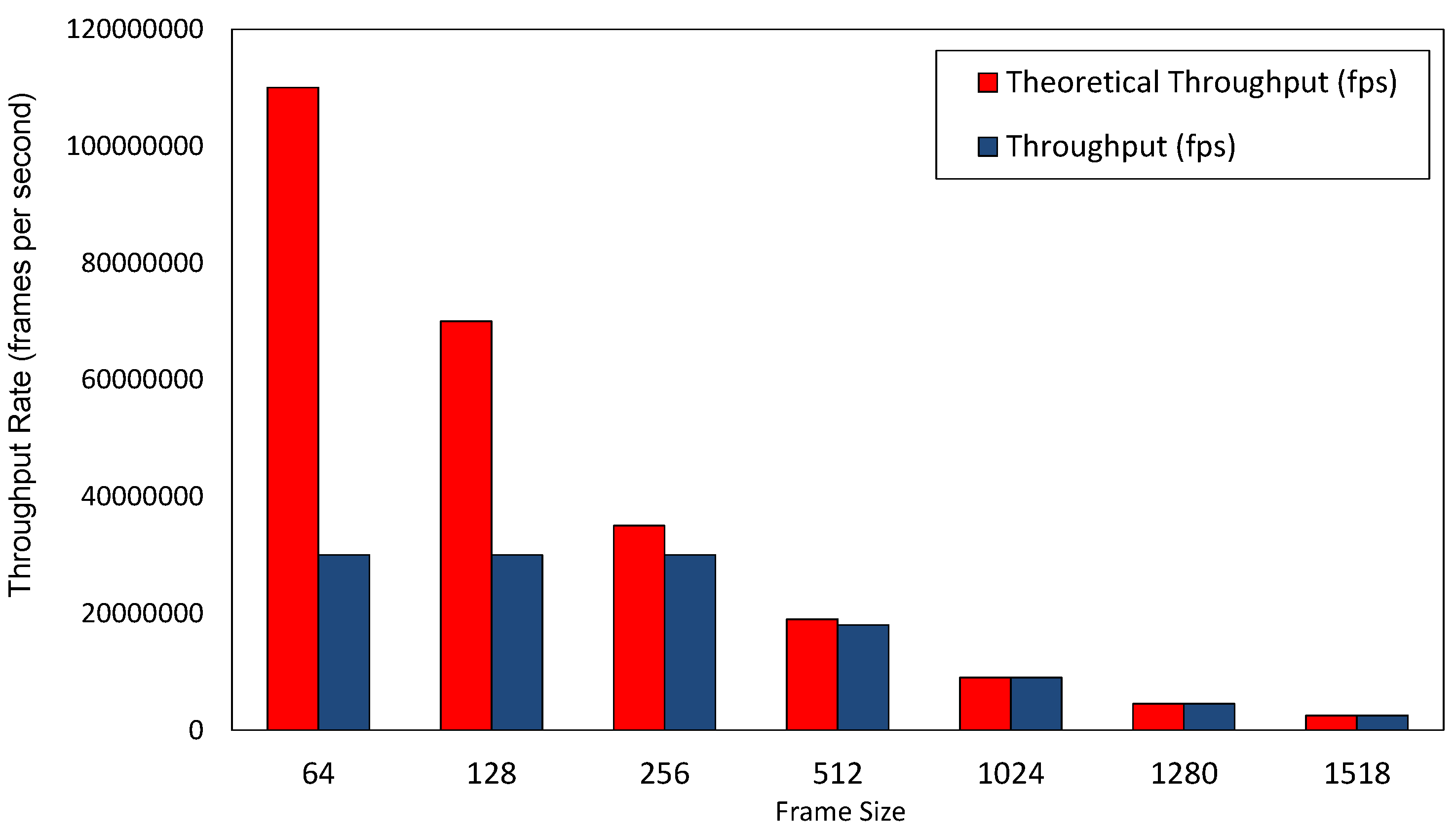 Computers 12 00180 g017 Computers 12 00180 g017