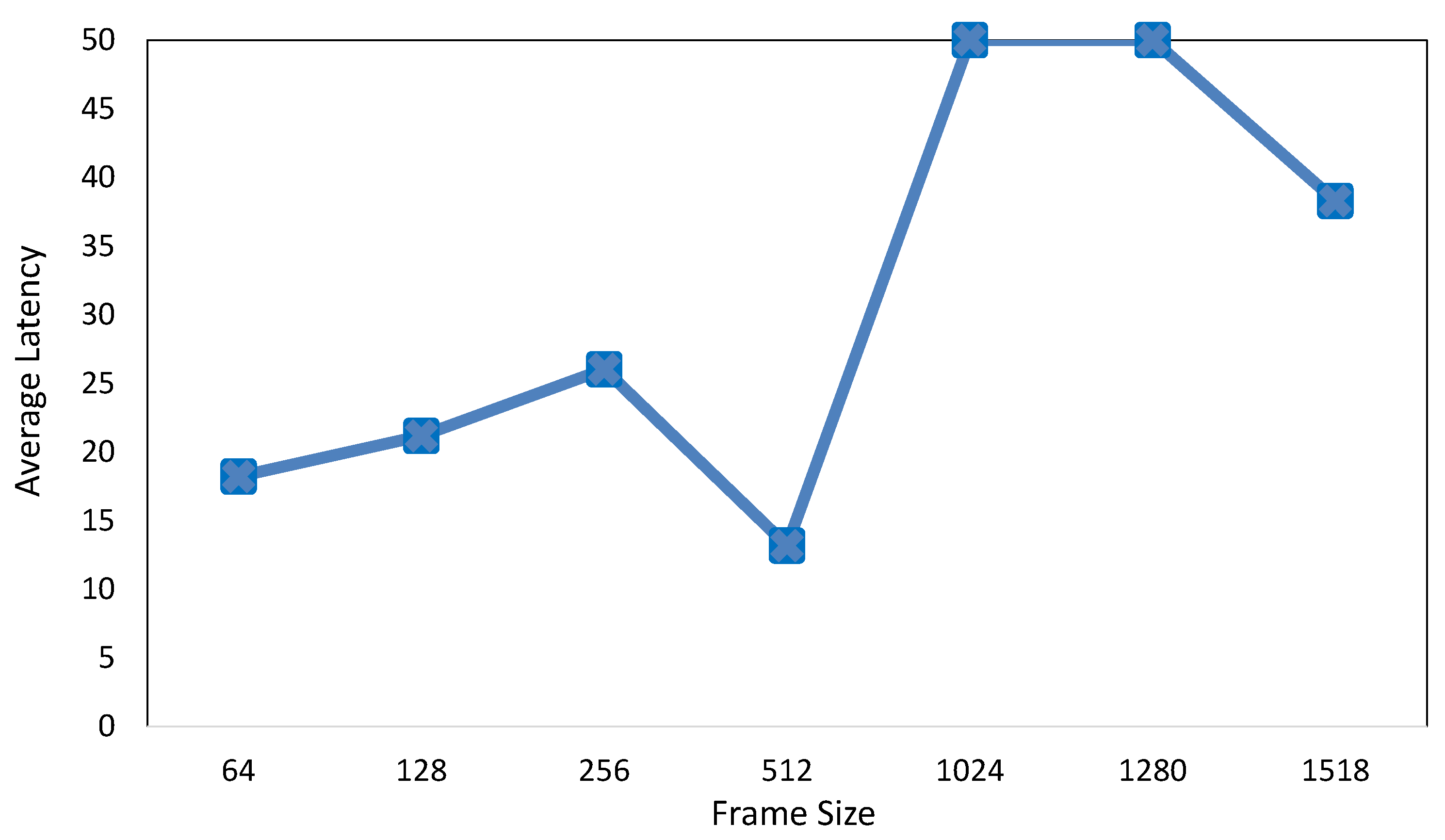 Computers 12 00180 g018 Computers 12 00180 g018