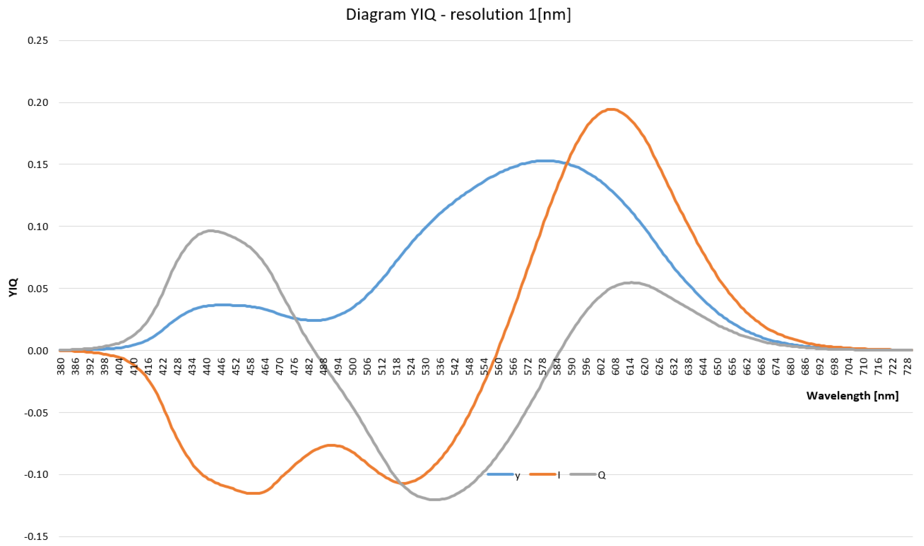 Computers 12 00182 g003 Computers 12 00182 g003