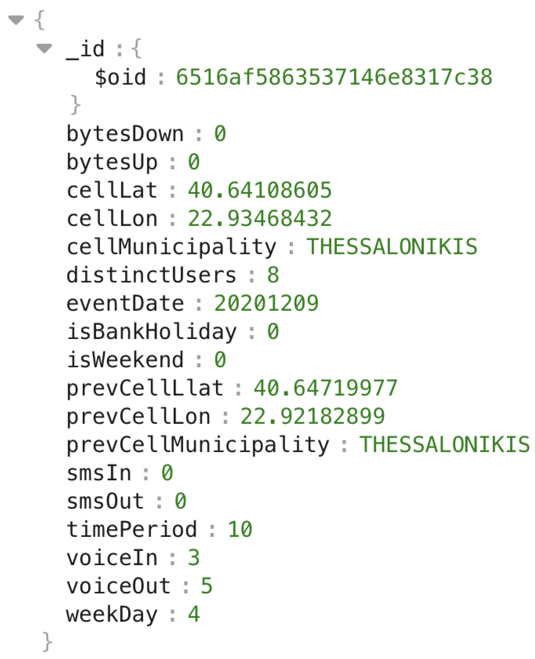 Computers 12 00218 g011