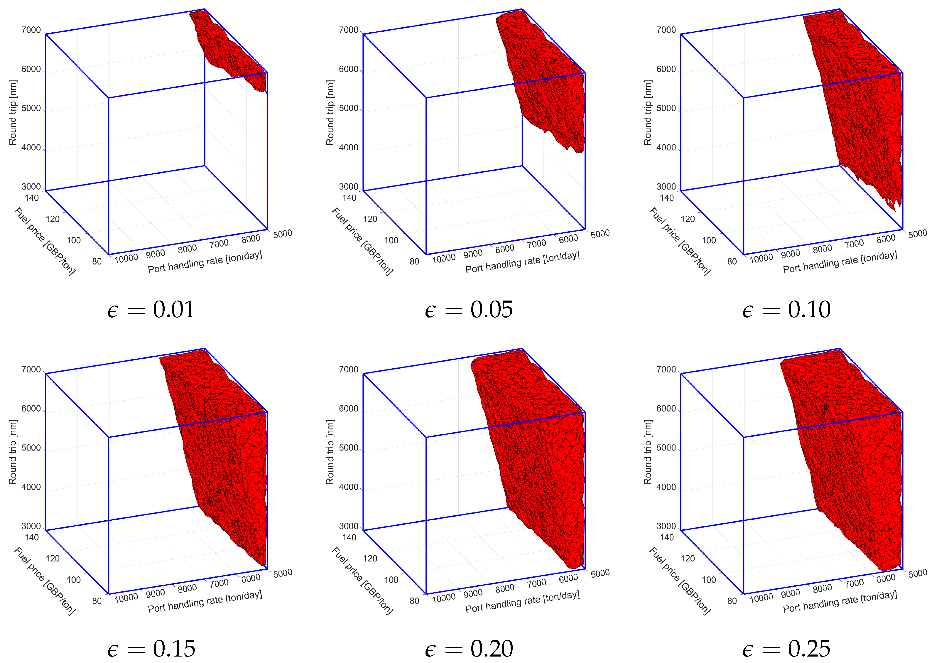 Computers 12 00225 g003 Computers 12 00225 g003