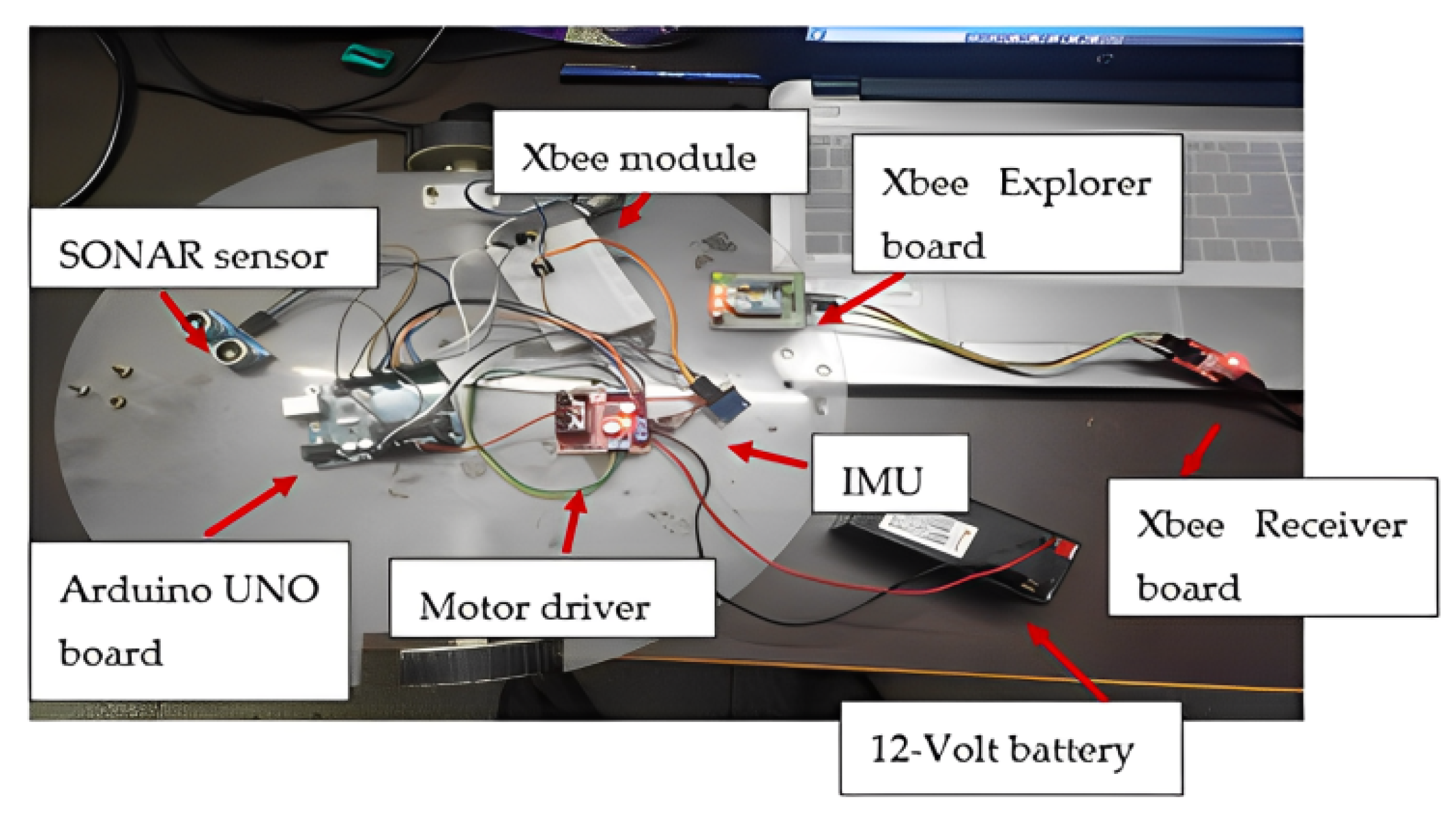 Computers 12 00250 g002