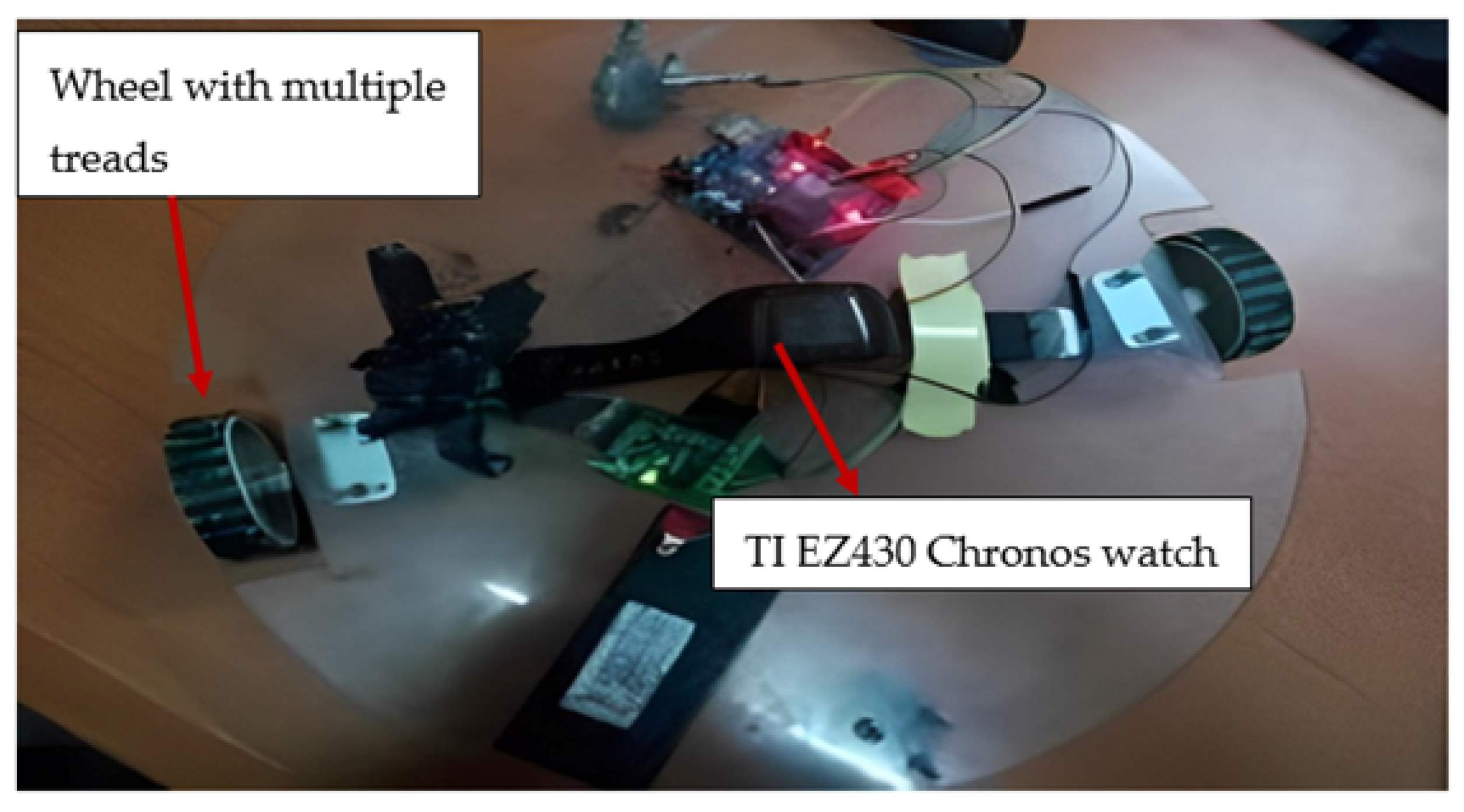 Computers 12 00250 g003