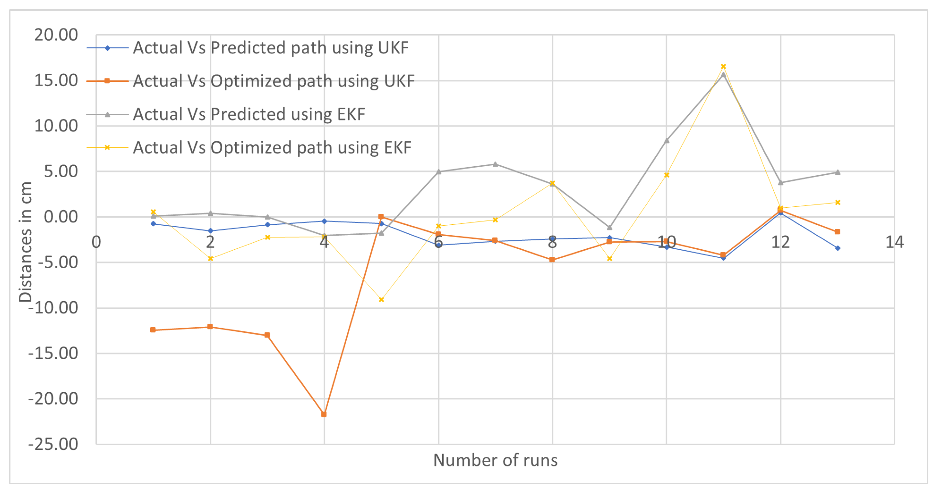 Computers 12 00250 g010