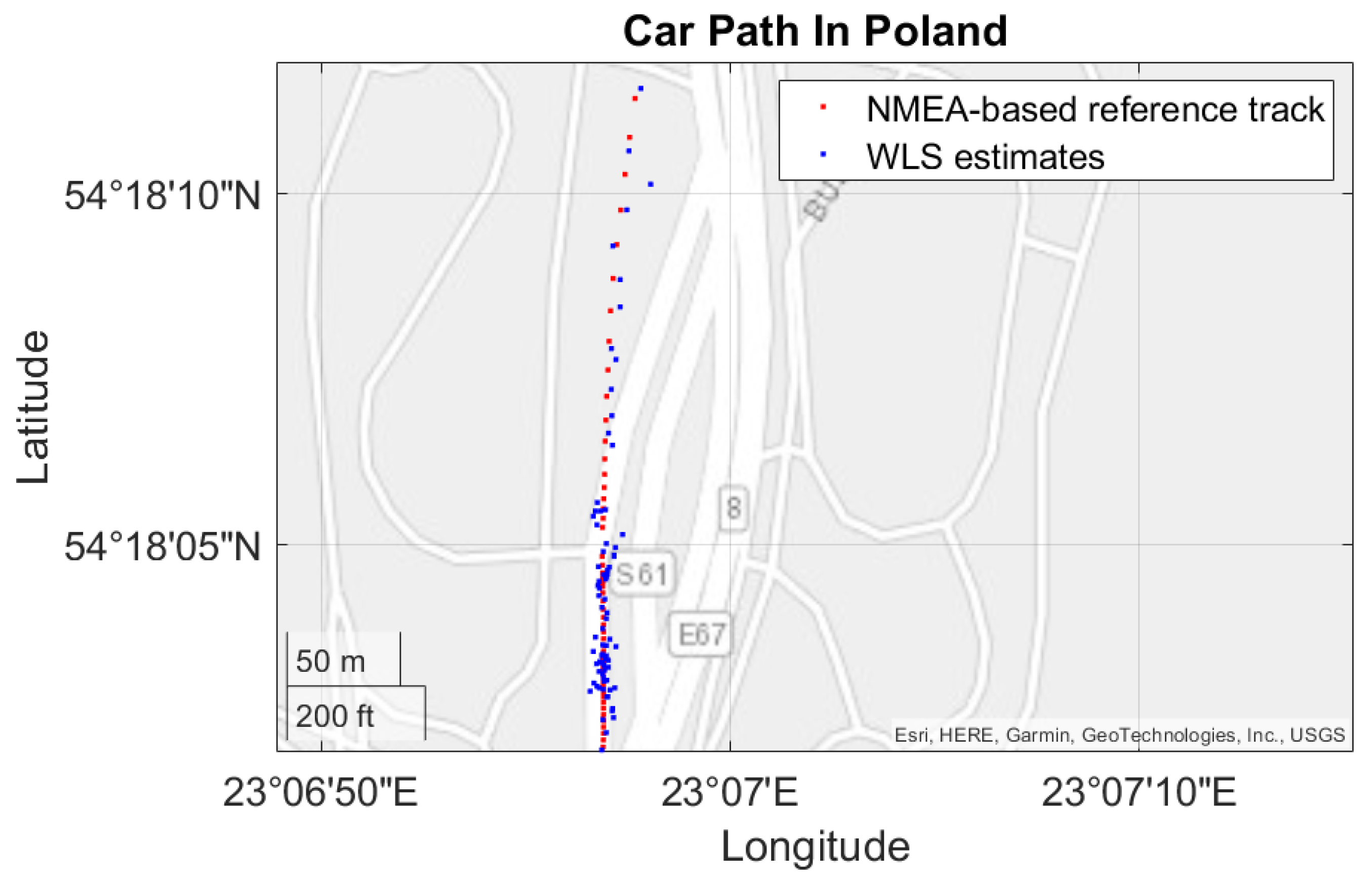 Computers 13 00004 g007