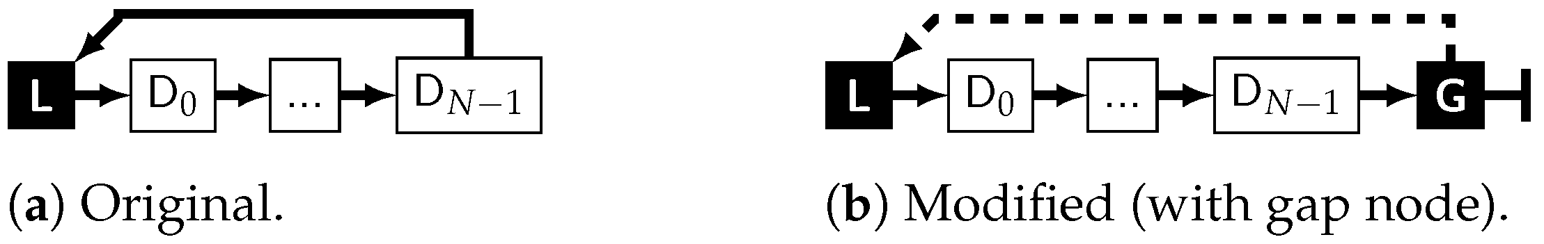 Computers 13 00008 g001