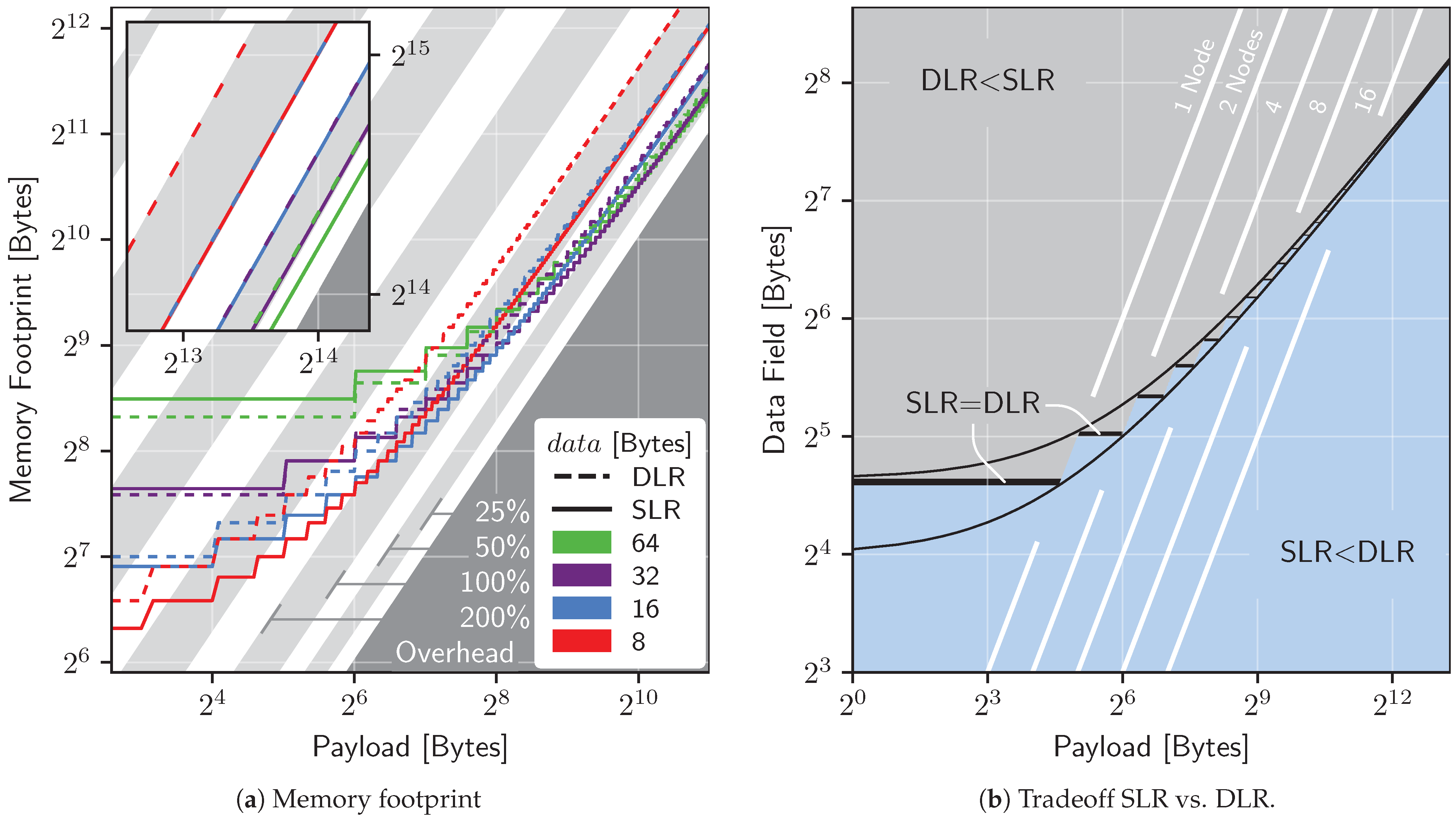 Computers 13 00008 g009