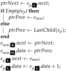 Computers 13 00008 i009