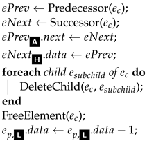 Computers 13 00008 i013