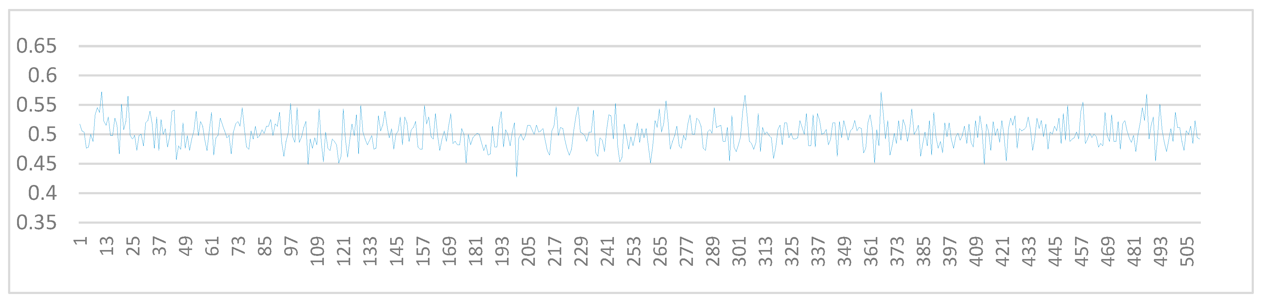 Computers 13 00026 g003