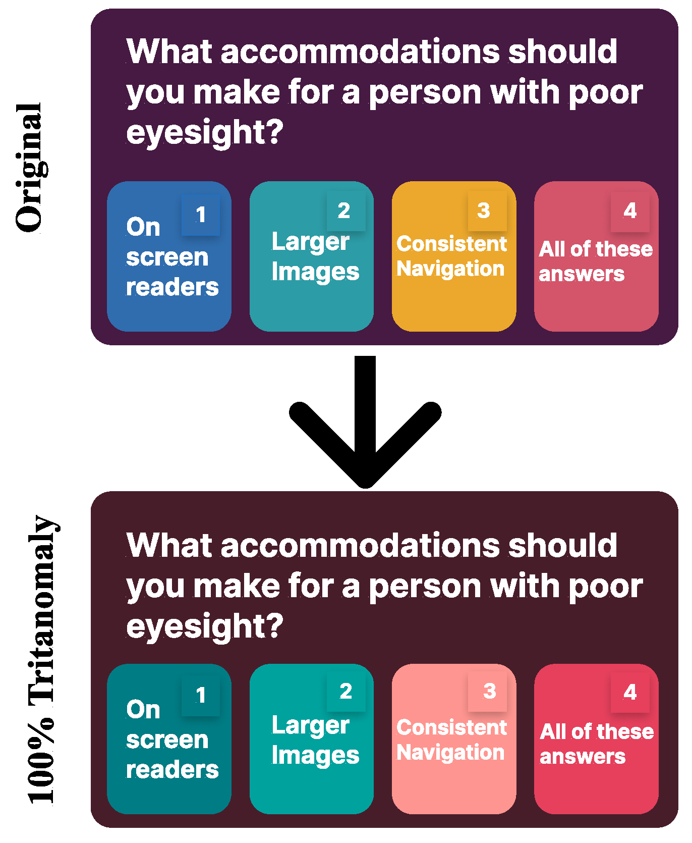 Computers 13 00053 g002