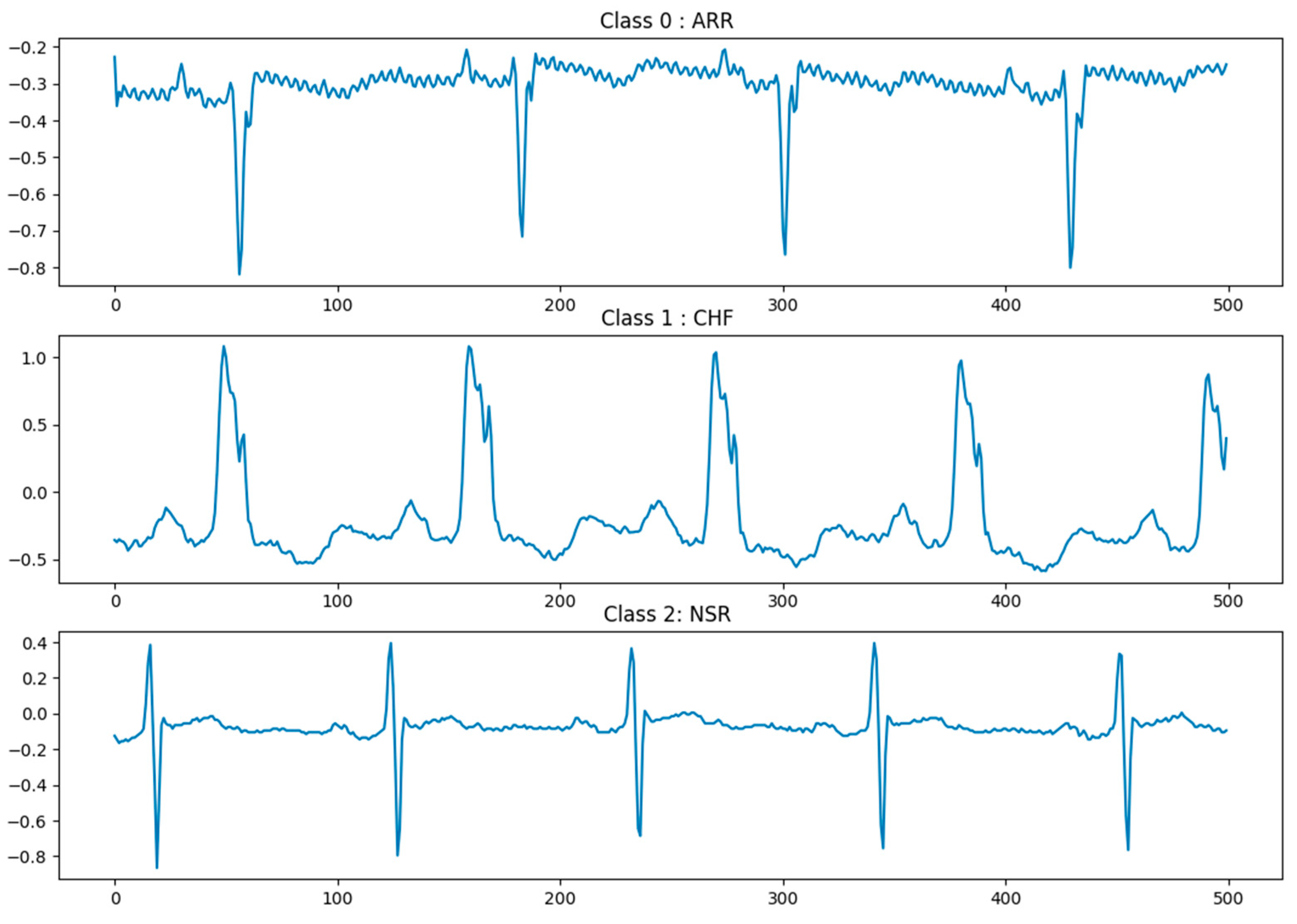 Computers 13 00055 g008