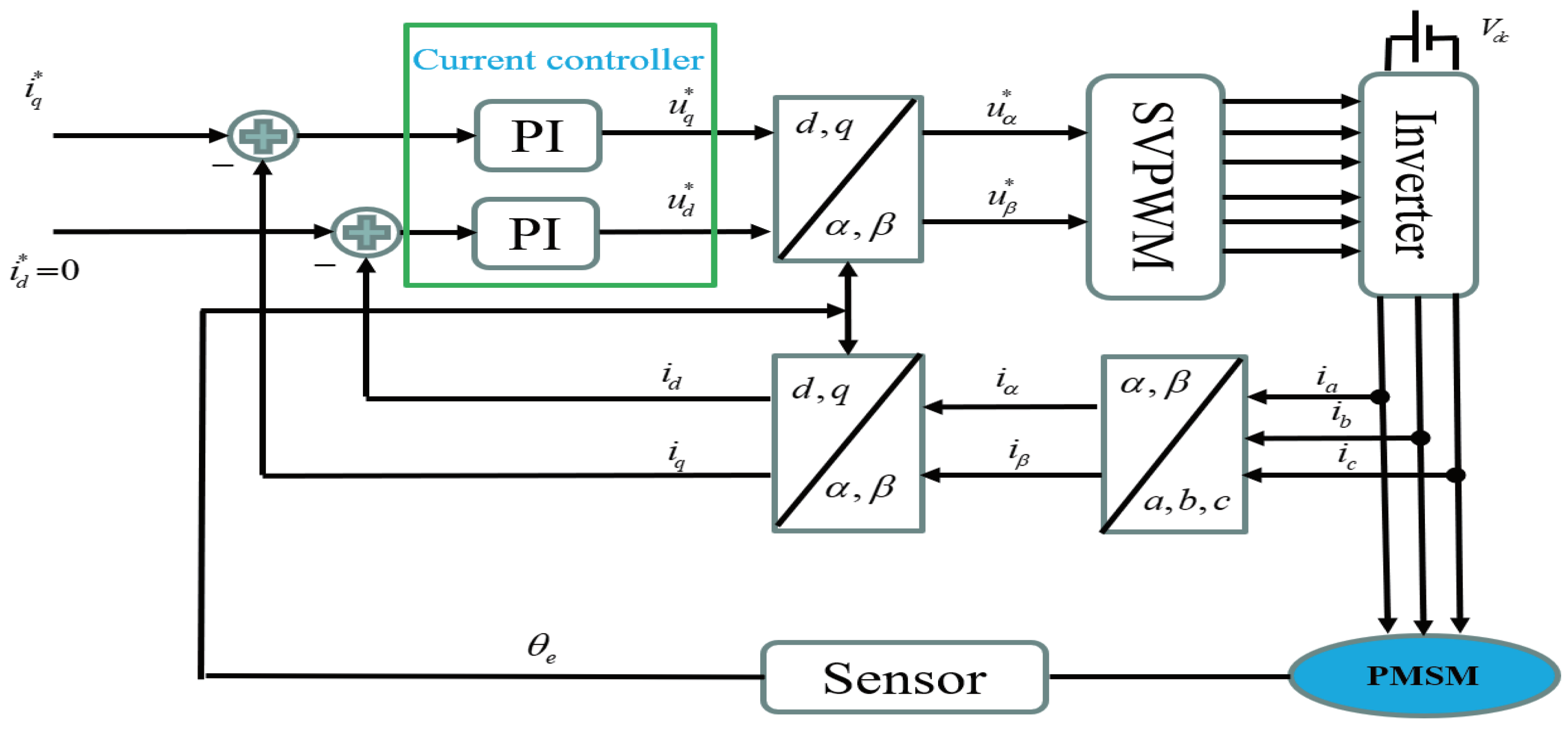 Computers 13 00073 g001