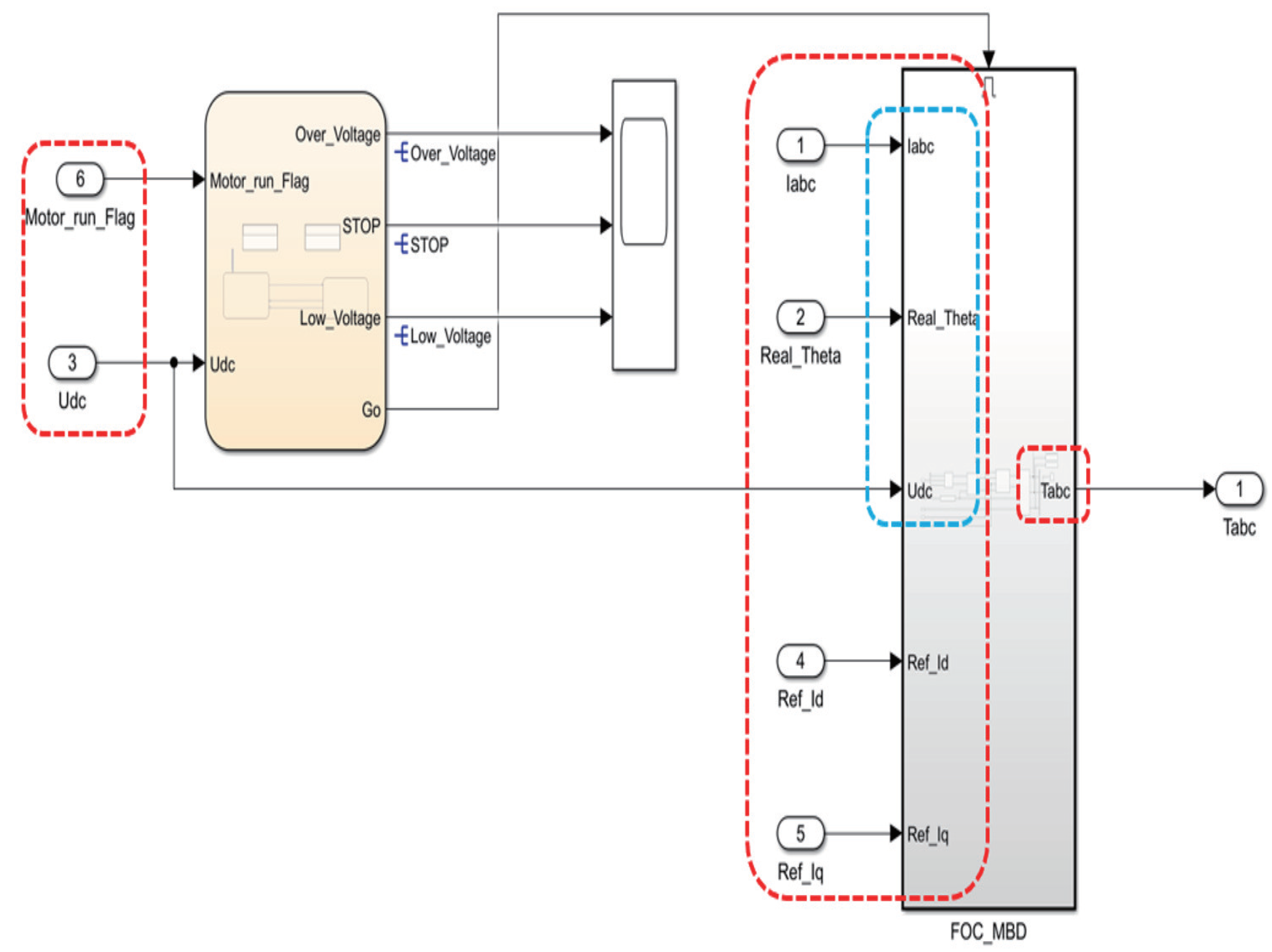 Computers 13 00073 g006