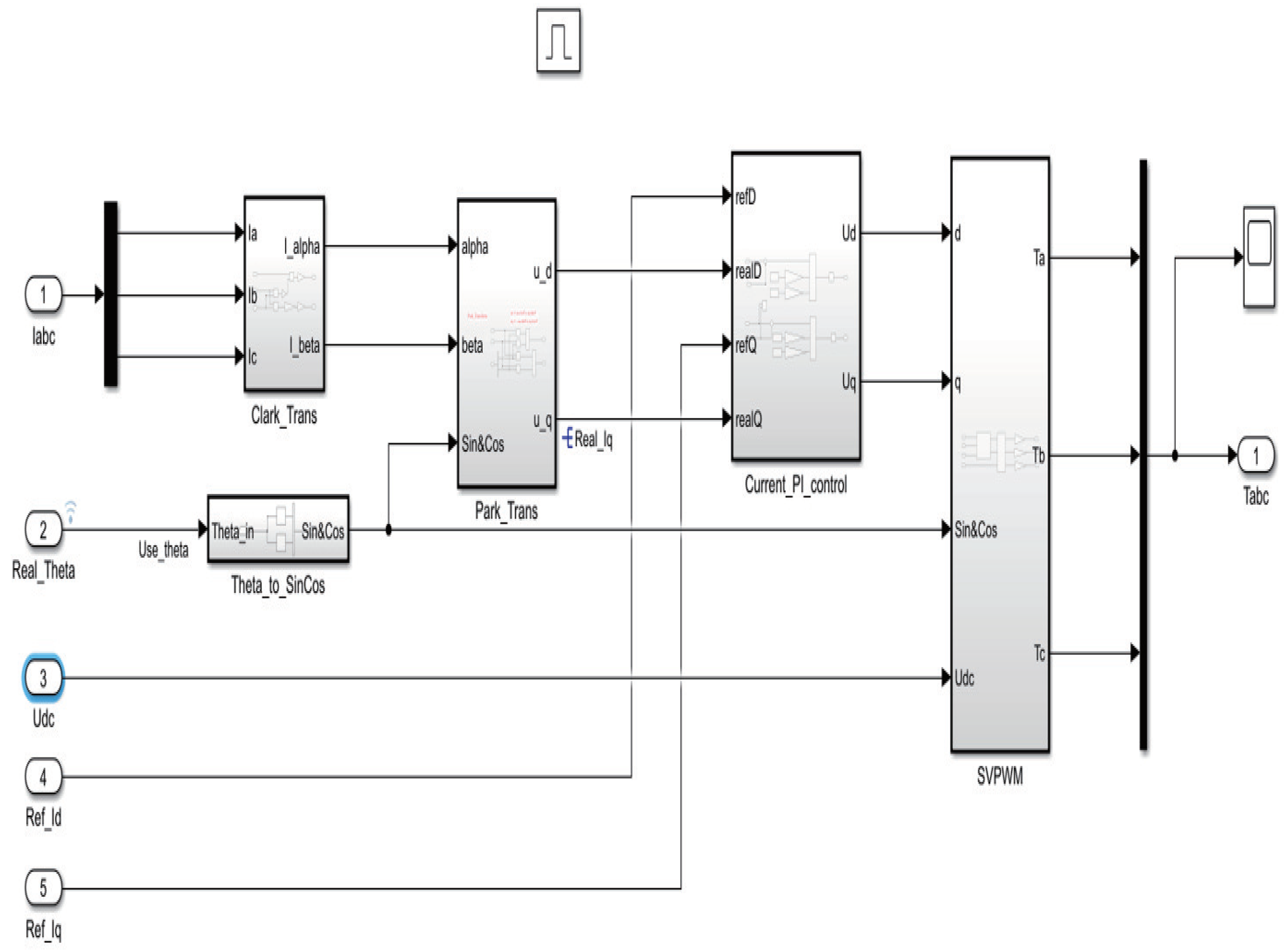 Computers 13 00073 g008