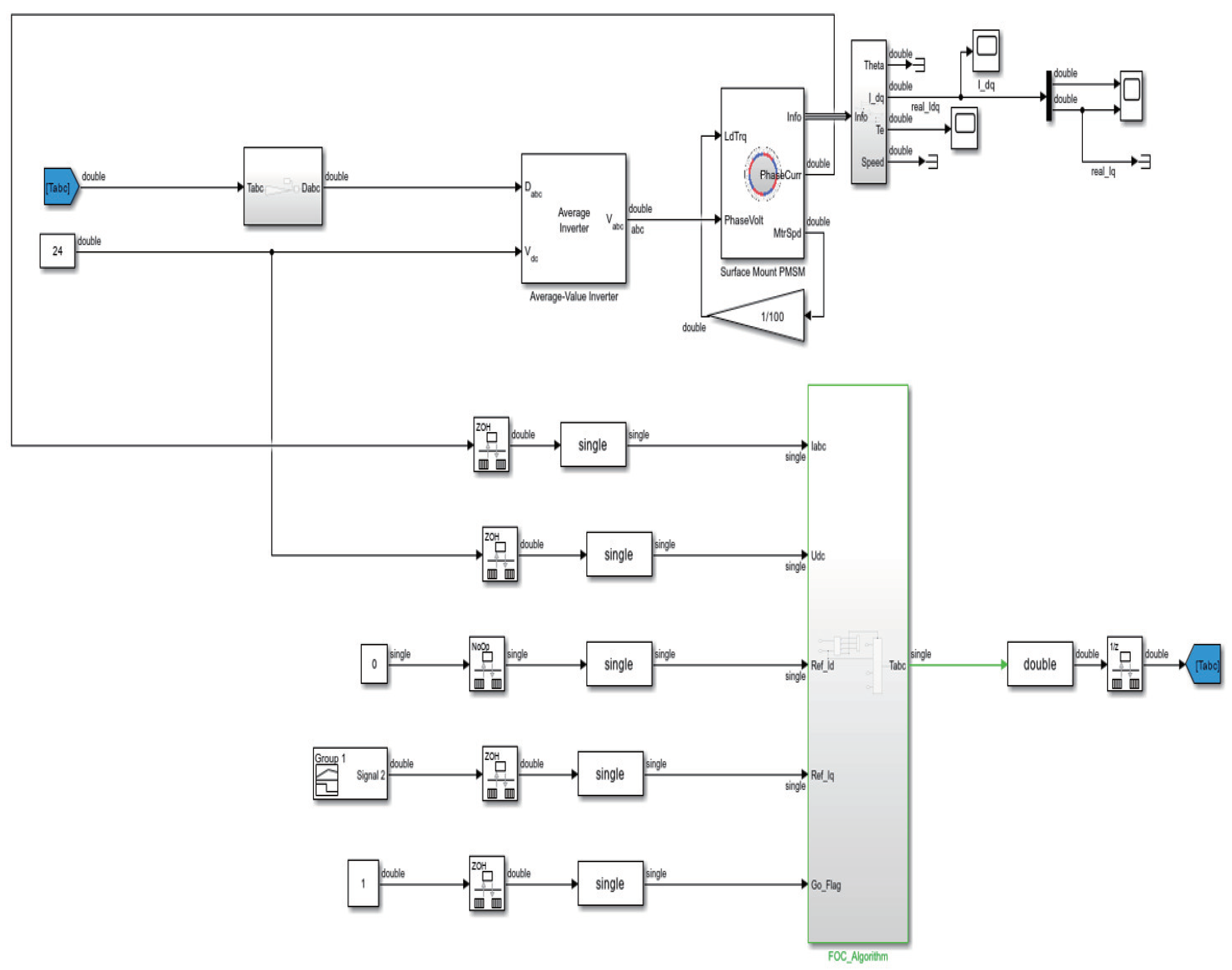 Computers 13 00073 g010