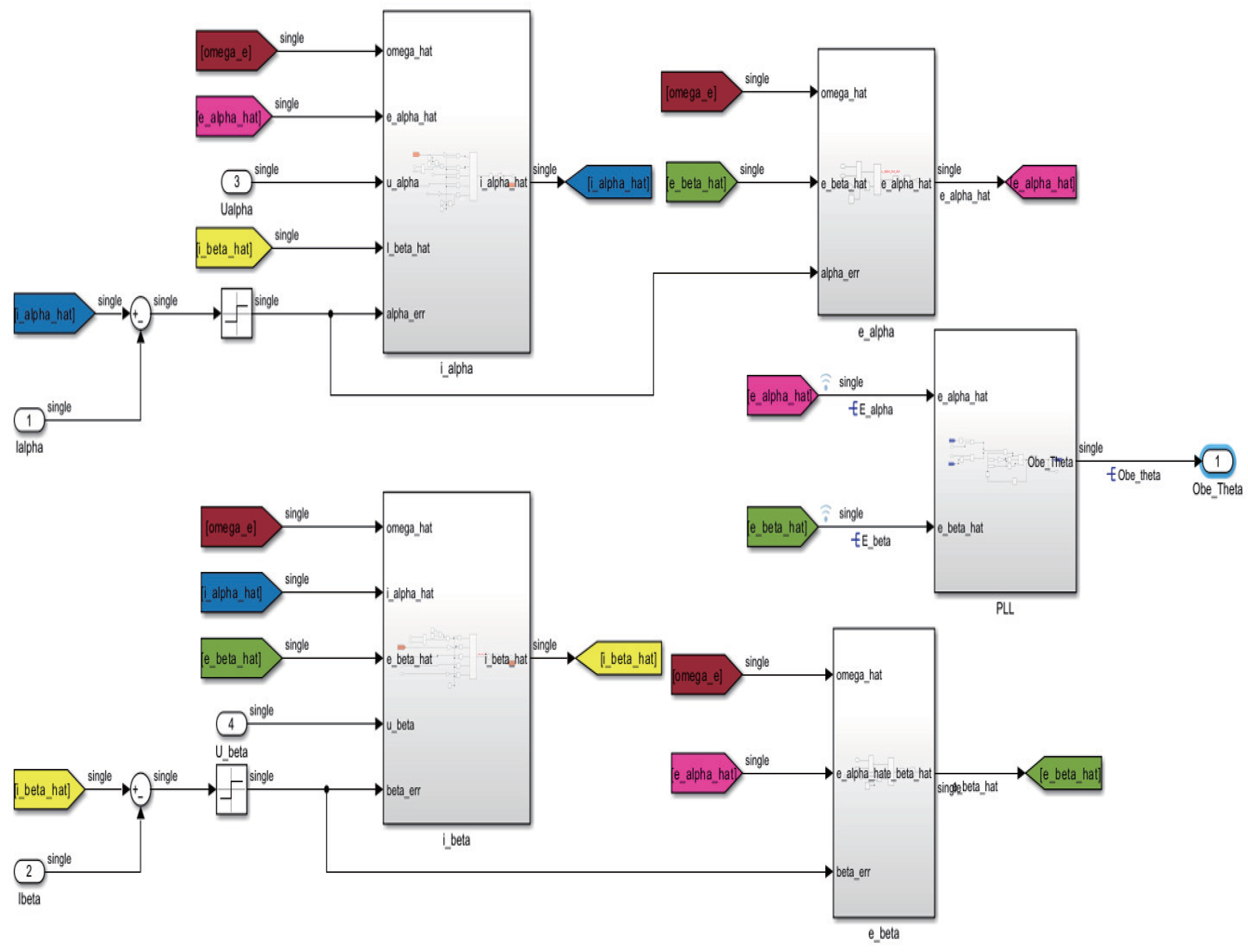 Computers 13 00073 g012