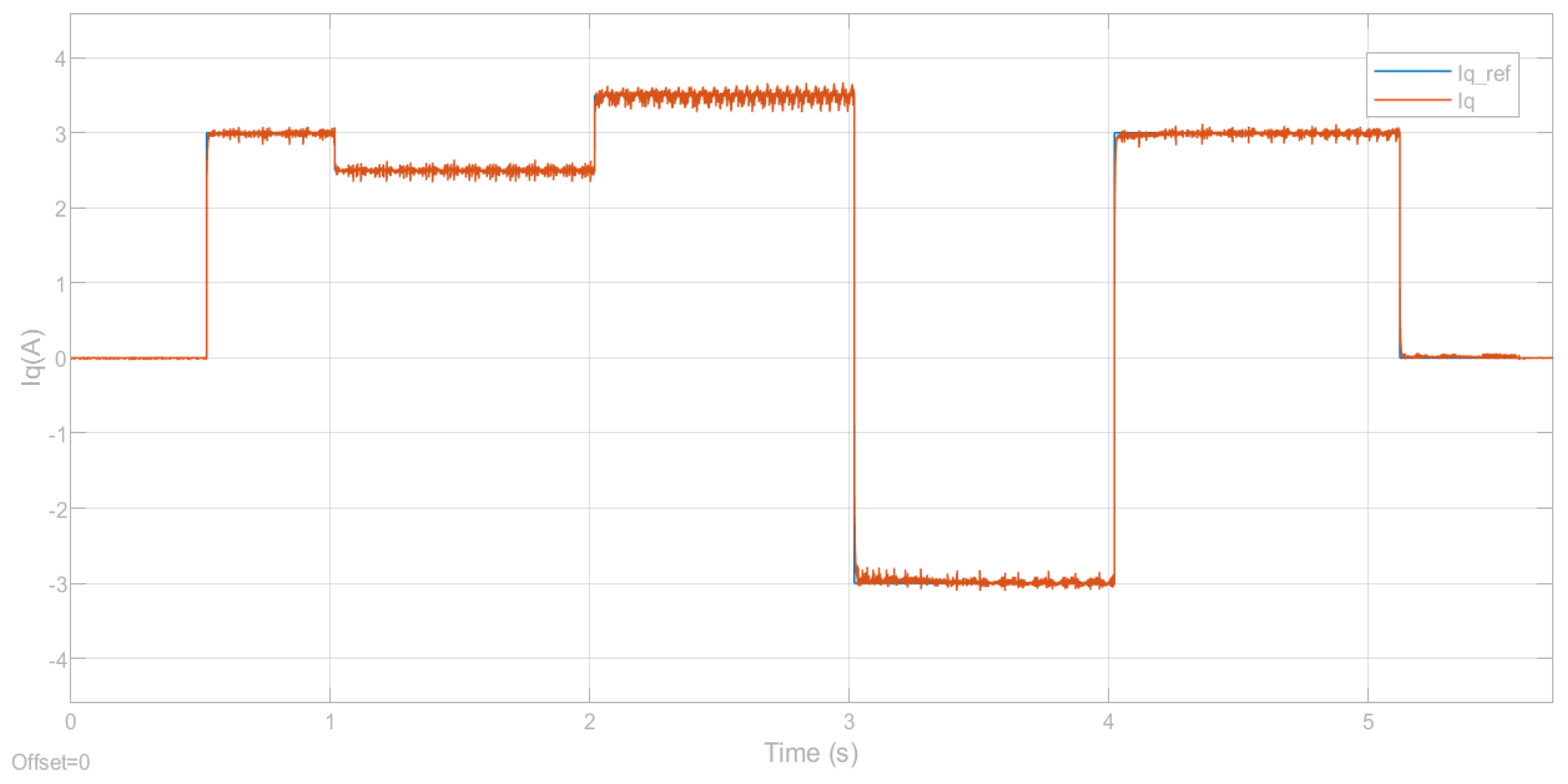 Computers 13 00073 g021