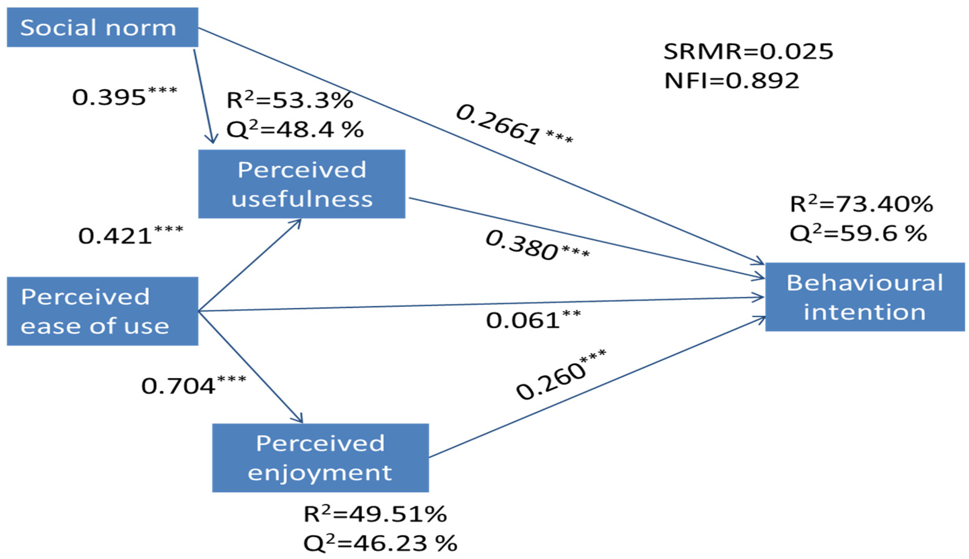 Computers 13 00082 g002