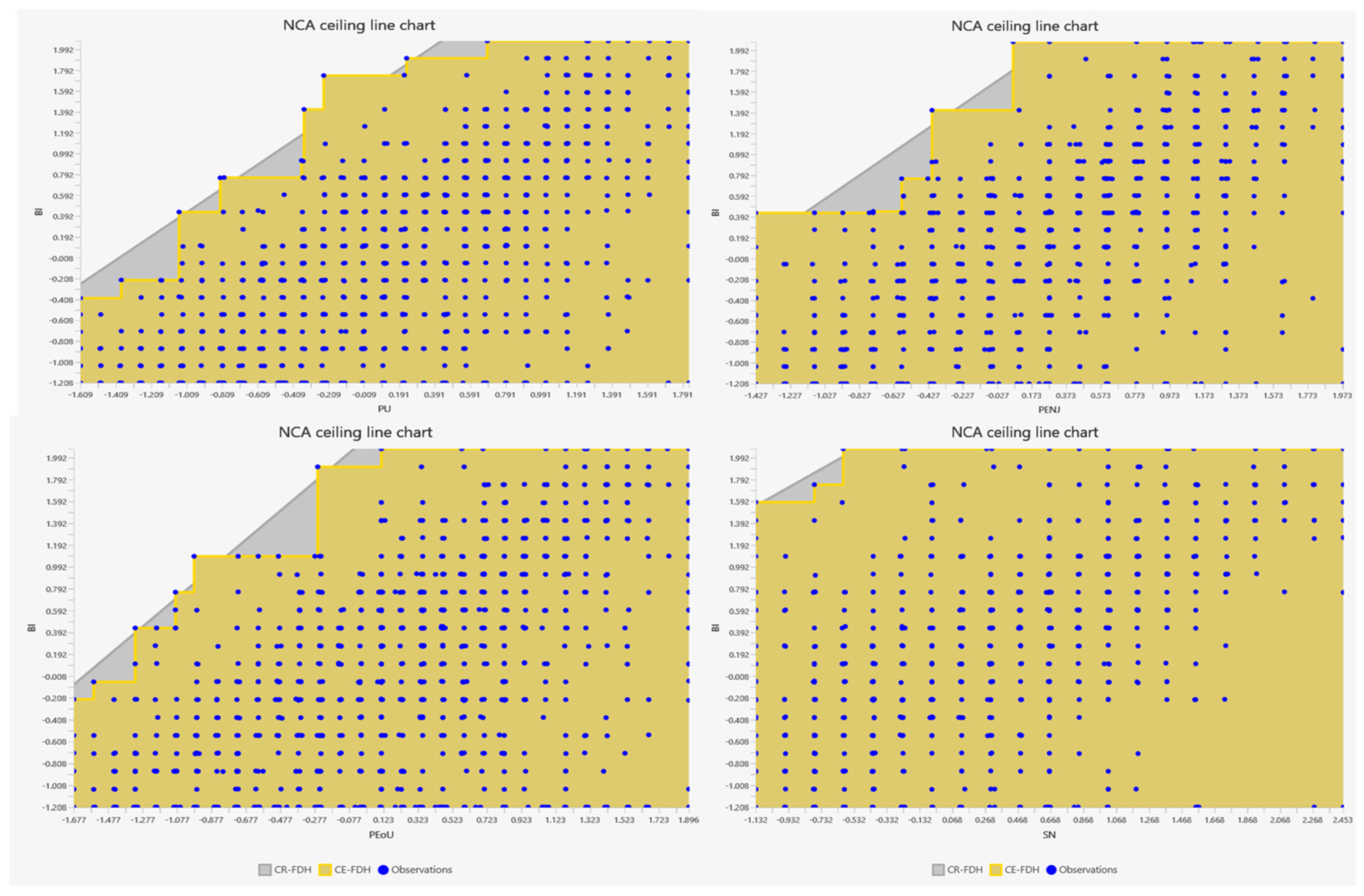 Computers 13 00082 g003