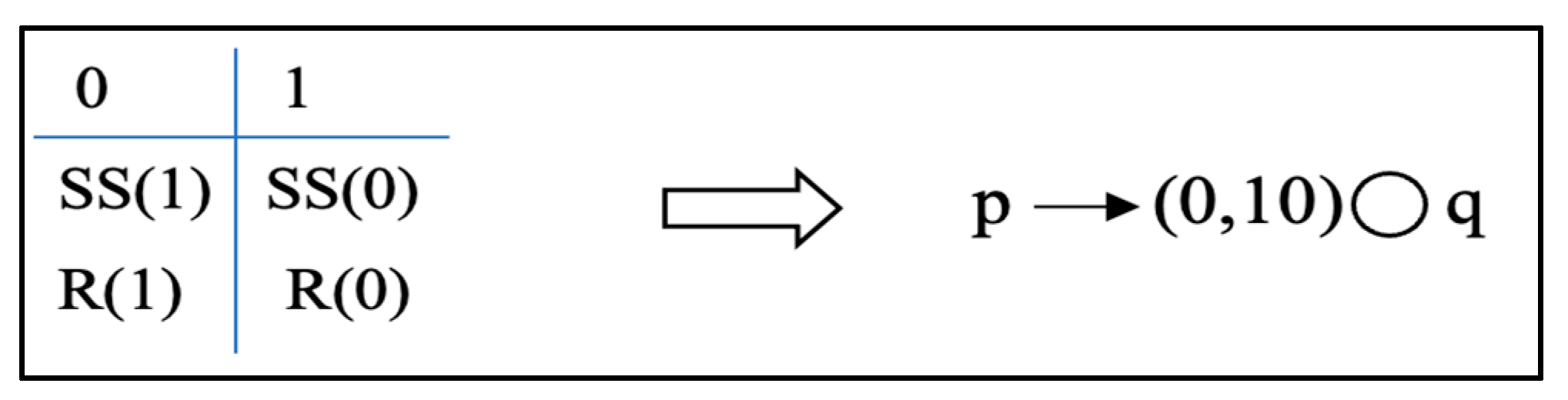 Computers 13 00086 g004