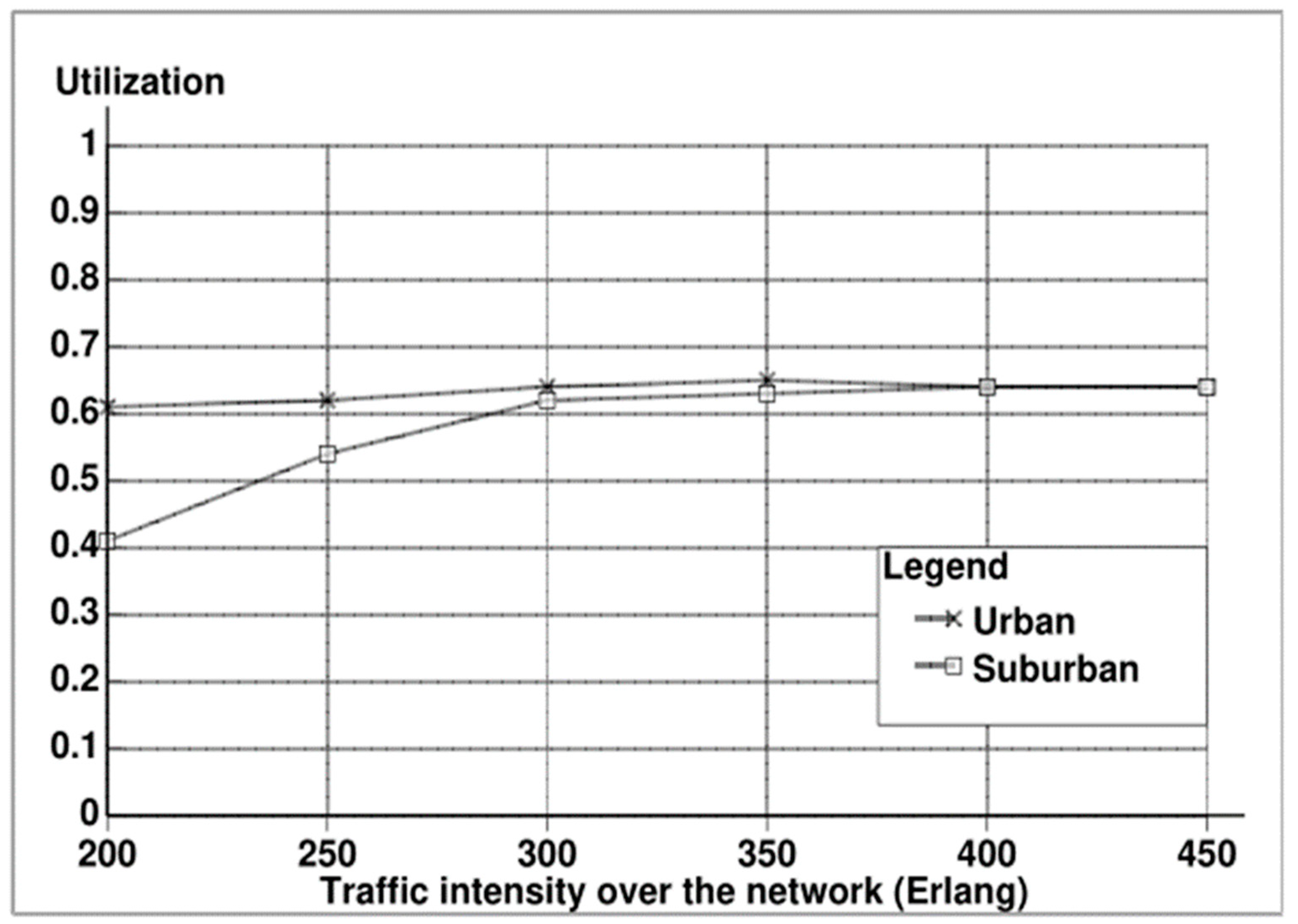 Computers 13 00108 g010
