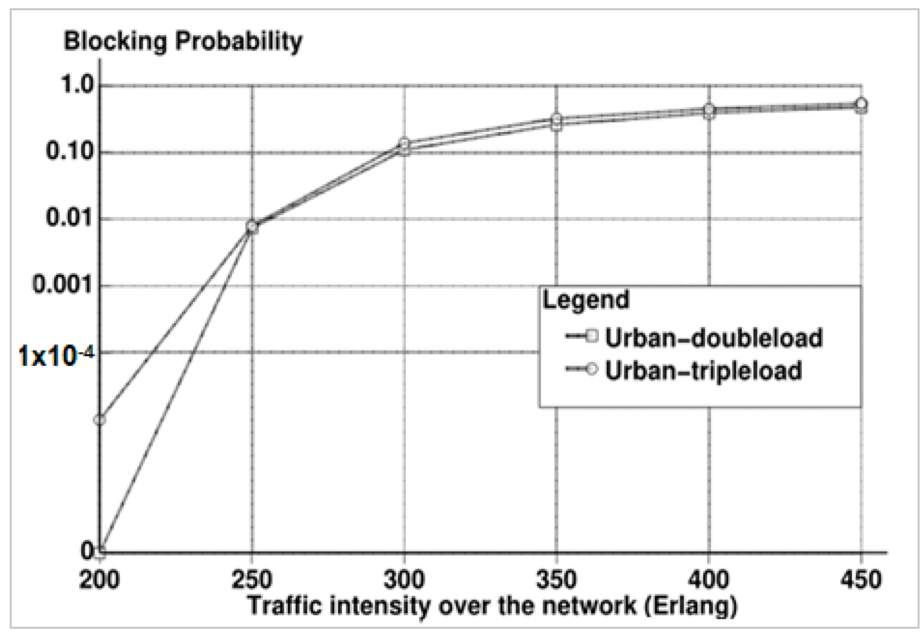 Computers 13 00108 g011